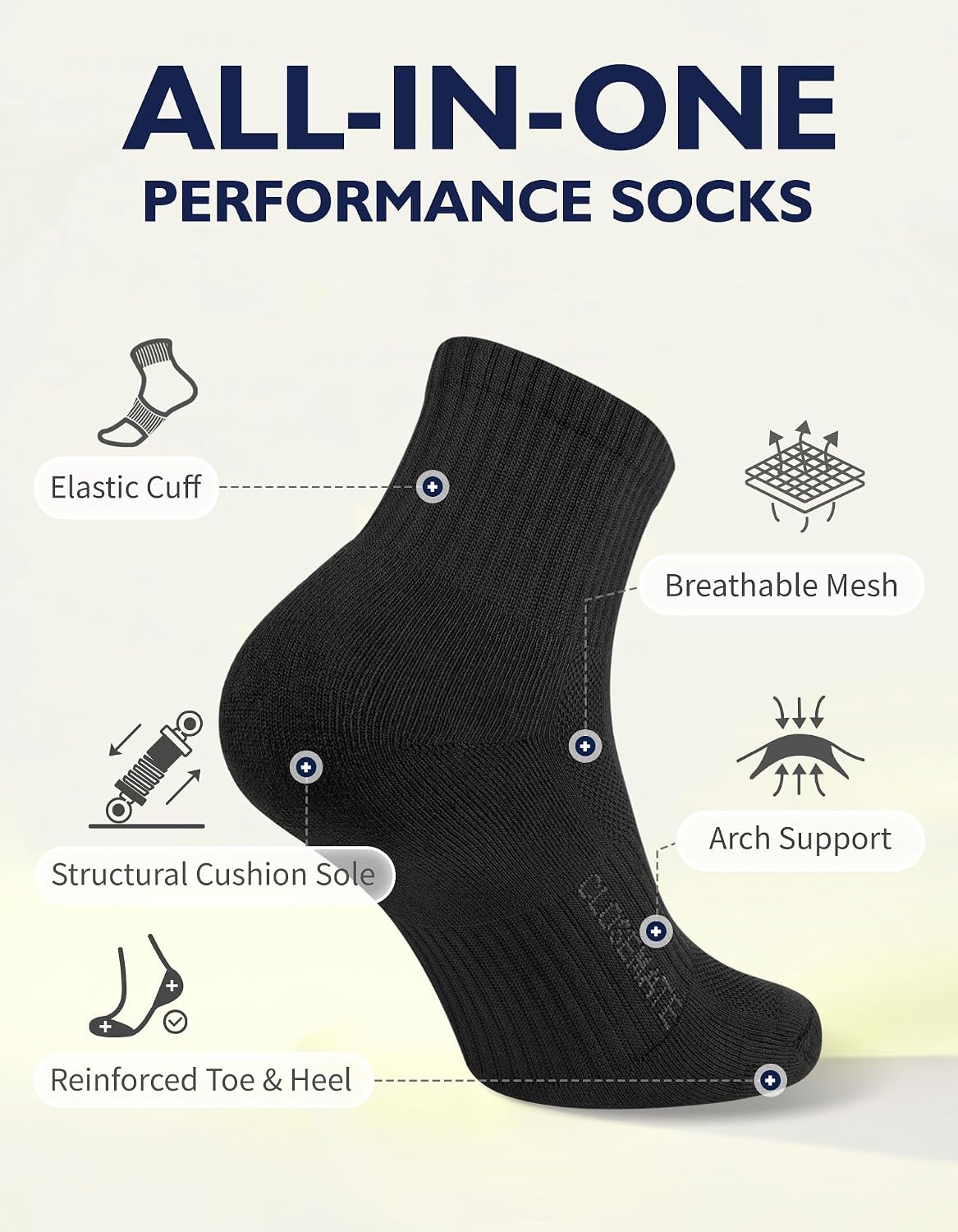 Detalle 2 de CLOSEMATE Trainer Socks, Cotton Blend, Cushioned Sole & Arch Support, 3 Pairs
