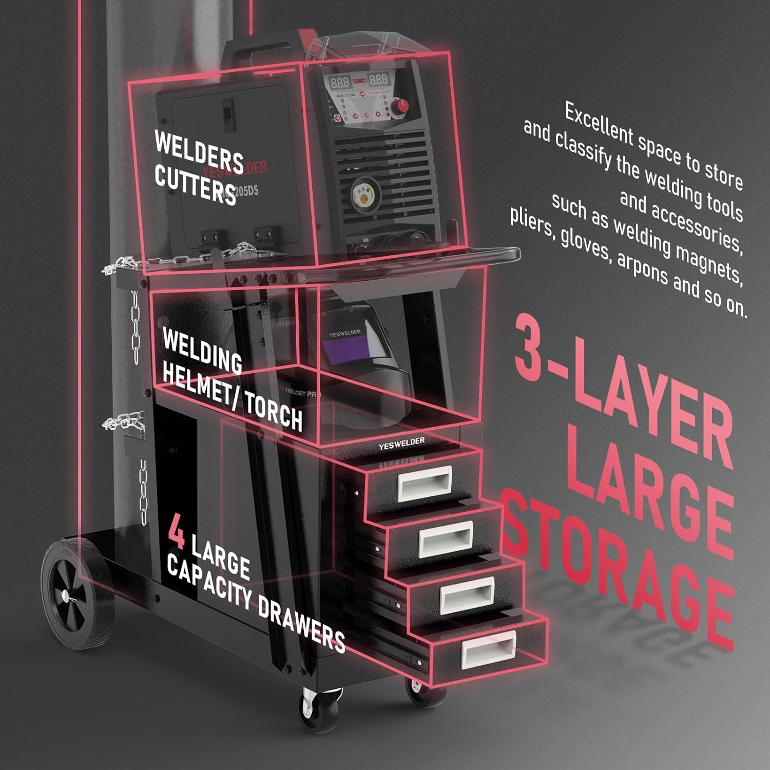 Detalle 2 de YESWELDER Welding Cart 245 lb 🛠