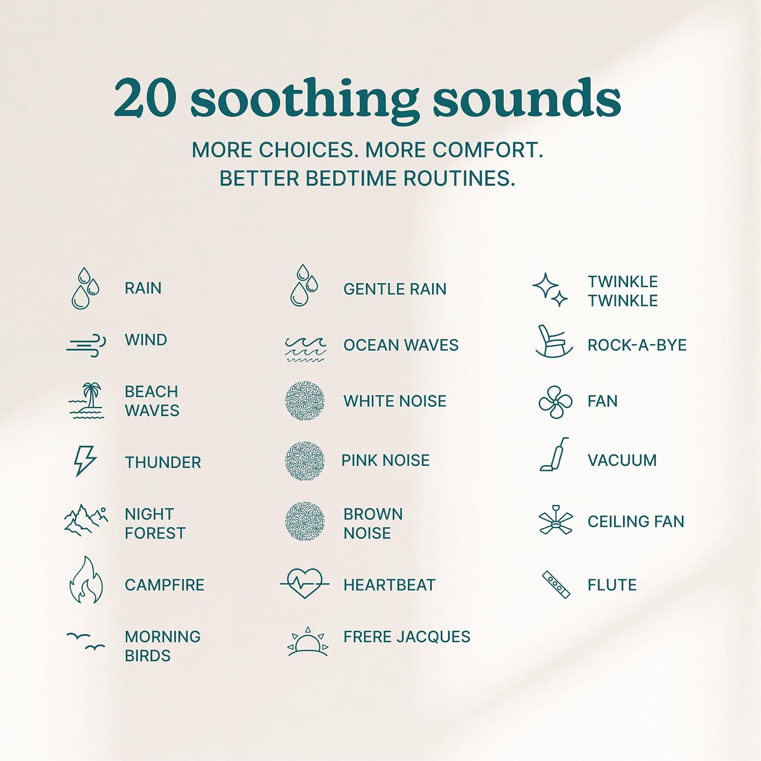 Detalle de Homedics SS-1100 Portable Sound Machine, Dog Design, 20 Sounds, 9-Color Light