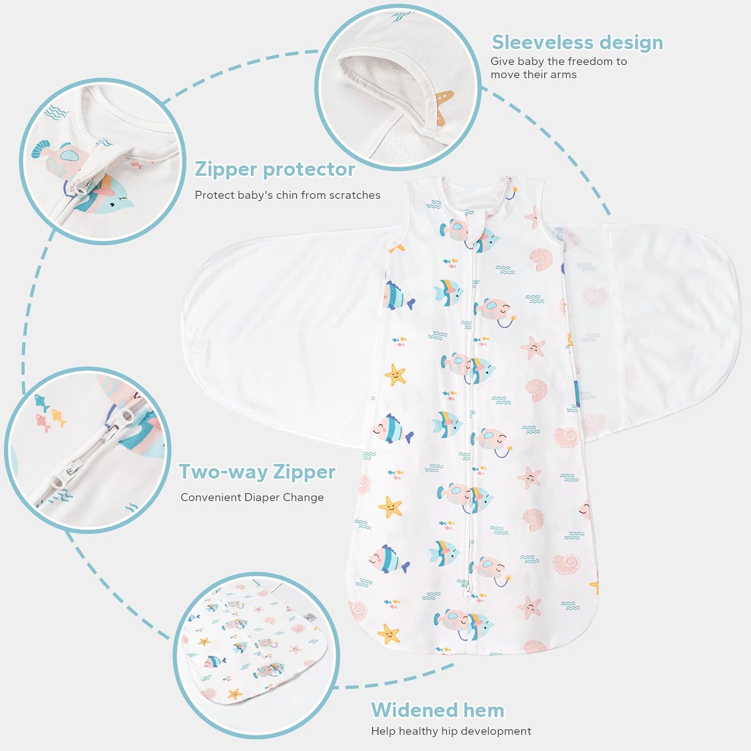 Thumbnail 4 de SIMYJOY Baby Schlafsack Neugeborene – 3‑in‑1 Pucksack aus 100% Baumwolle, verstellbar (0–6 M / 6–12 M)
