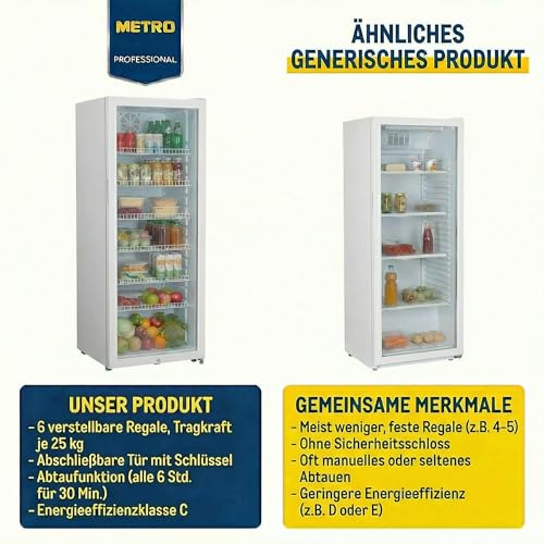 Detalle de METRO Professional Getränkekühlschrank GSC4240 – 237 L, 110 W, weiß