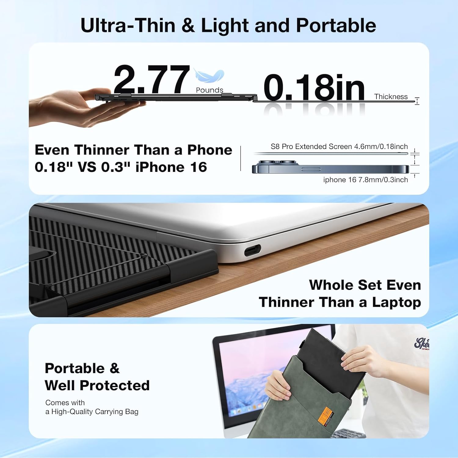 Thumbnail 1 de 15.3" FHD Laptop Screen Extender ⚡