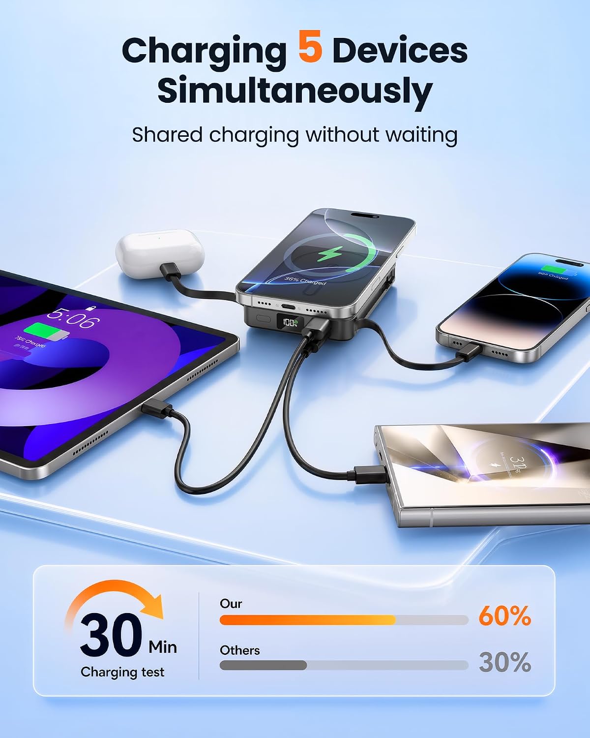 Thumbnail 4 de Magnetic Portable Charger 10000mAh