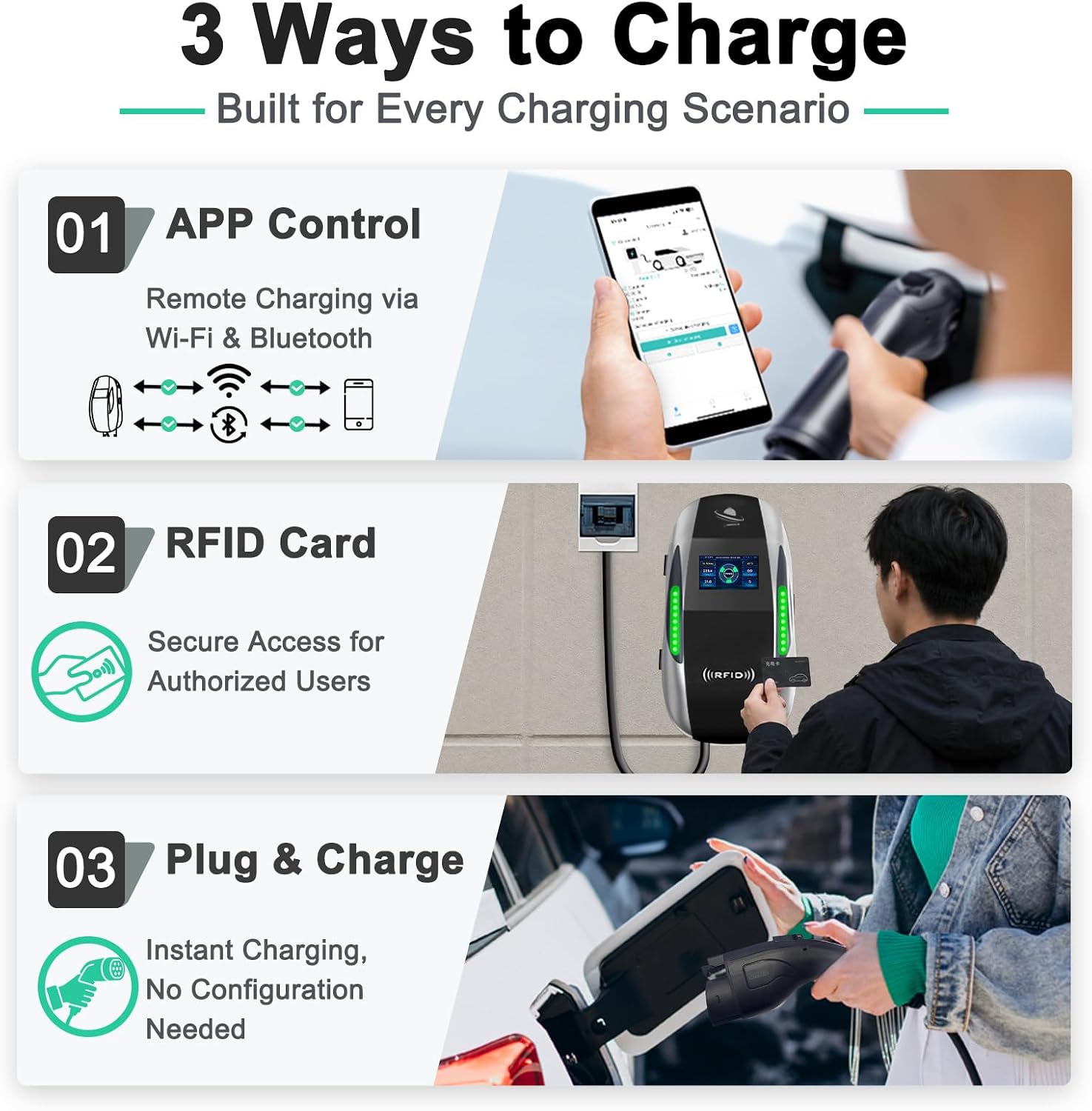 Detalle de LEISHENG ENERGY EV Charger 7kW Type 2: Practical UK Home Charging with App, RFID and LCD