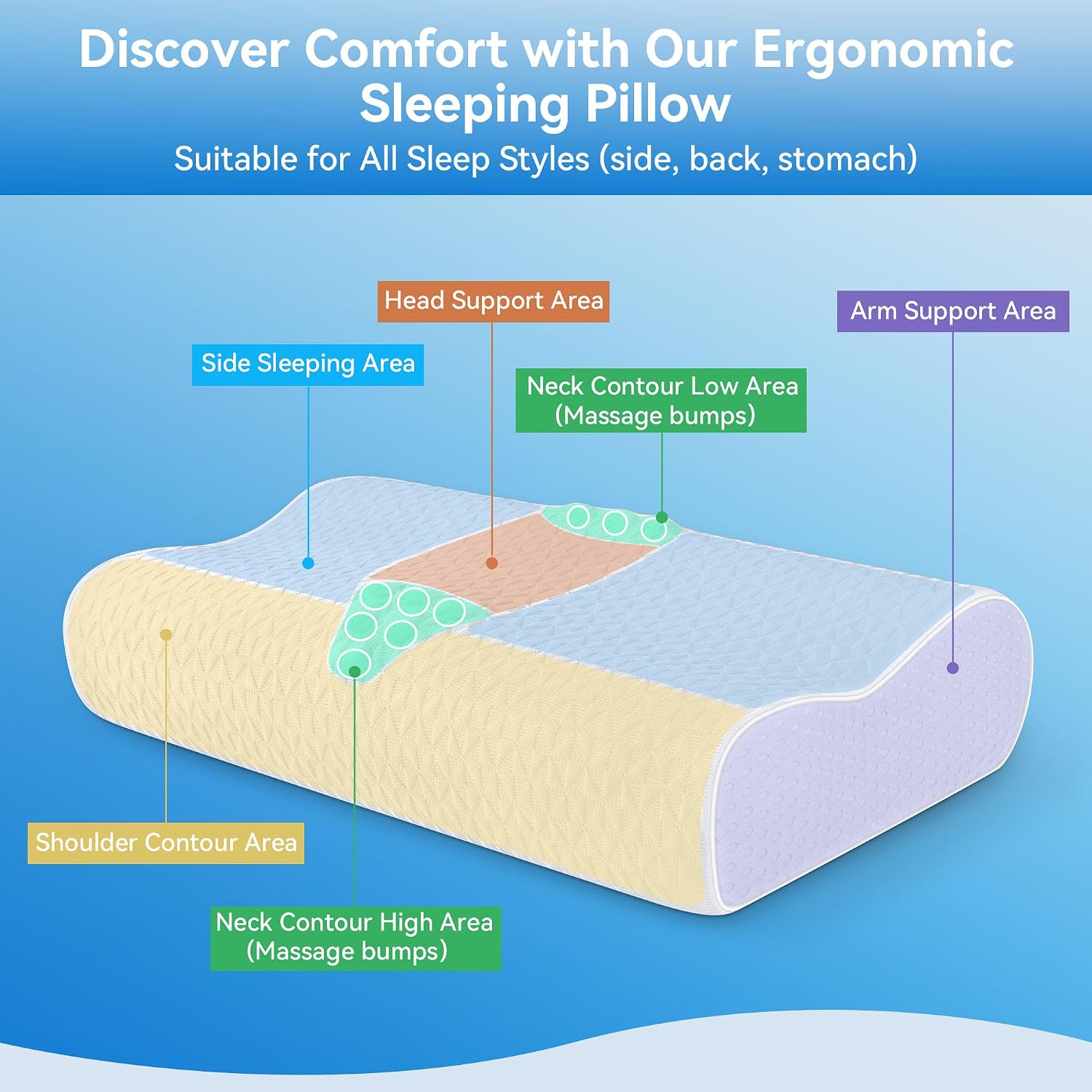 Thumbnail 1 de zibroges MH-JXZ004 Adjustable Memory Foam Cervical Pillow, Queen Size