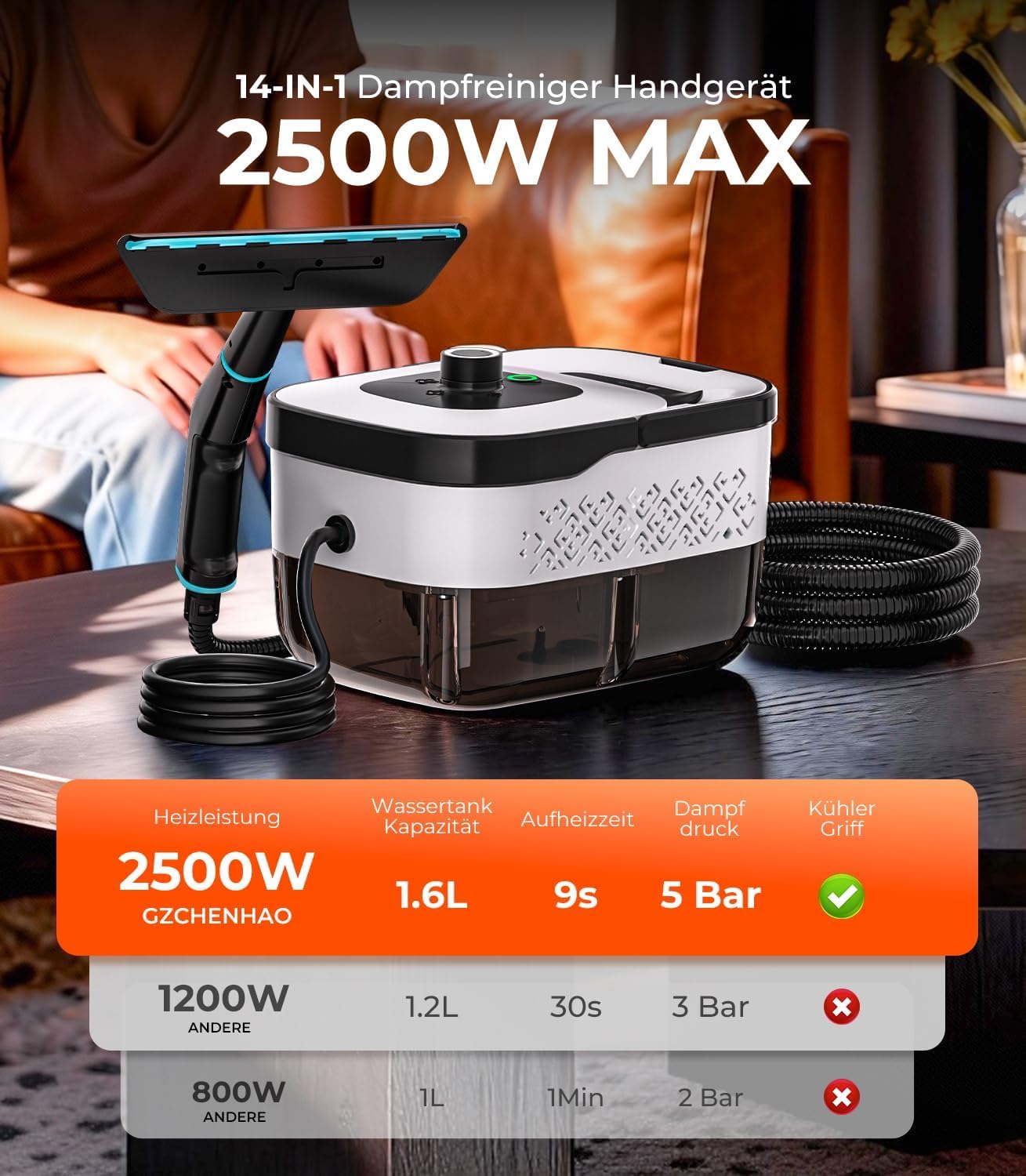 Detalle 2 de GZCHENHAO 14-IN-1 Dampfreiniger Handgerät – Turbo-Dampf-Reiniger ohne Chemie