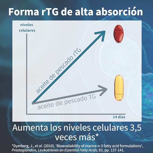 Thumbnail 4 de Igennus Omega 3 1000 mg EPA+DHA, 180 cápsulas