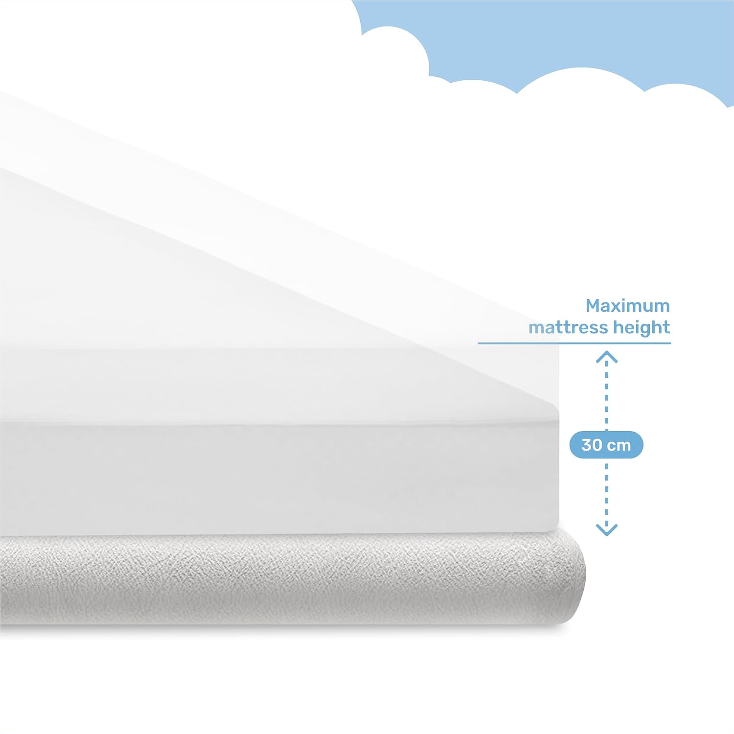 Thumbnail 4 de Dailydream NIVG4009 Waterproof Fitted Mattress Protector, 160 x 200 cm