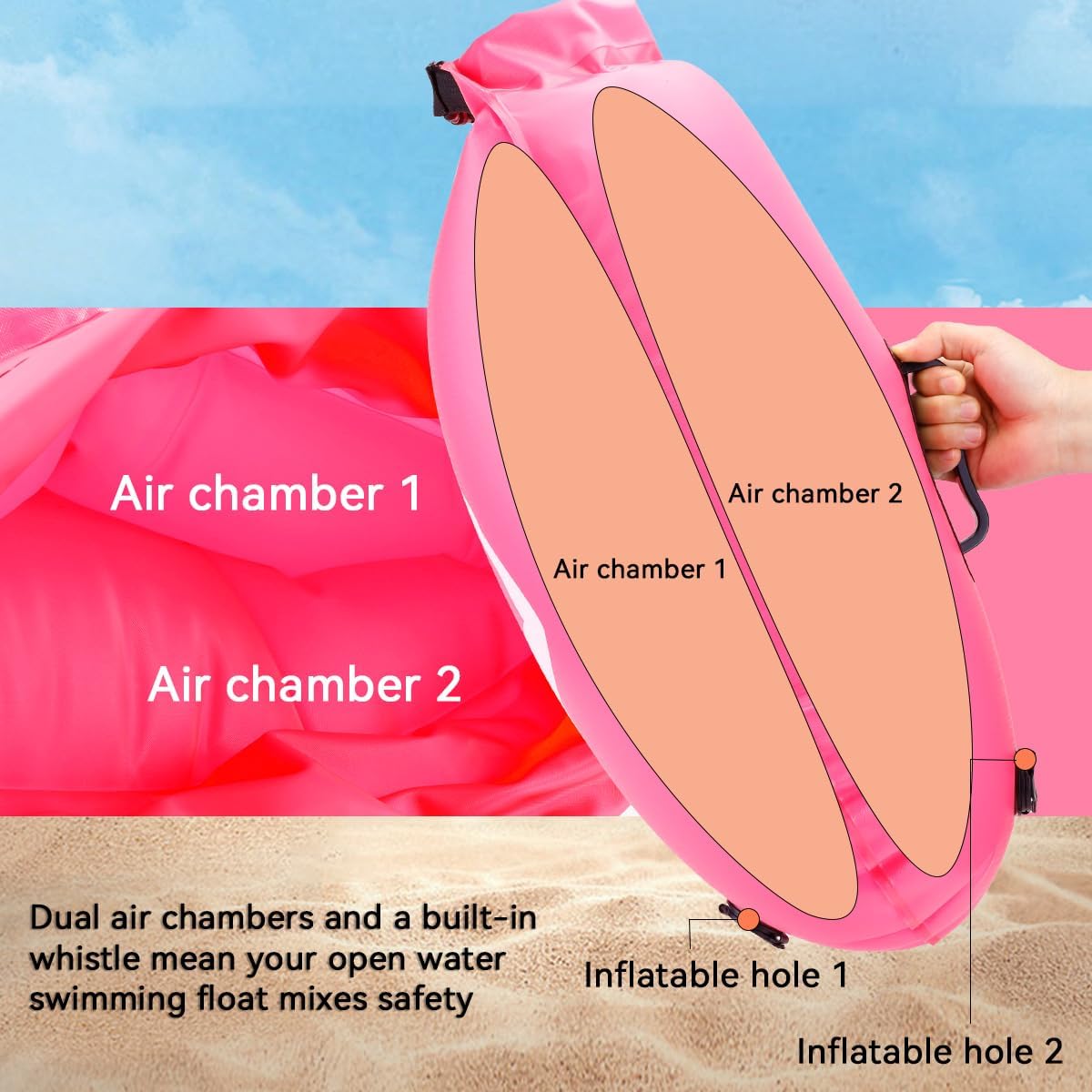 Thumbnail 6 de LUXHEIM 28L Schwimmboje Trockensack mit Doppelairbag – Open Water Sicherheit mit Dry Pocket
