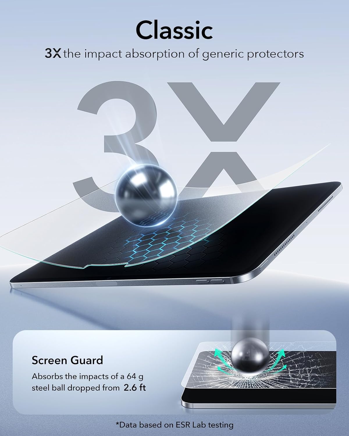 Thumbnail 6 de ESR 2 Pack Paper-Feel Screen Protectors for iPad Pro 11" (M5/M4) 2025/2024