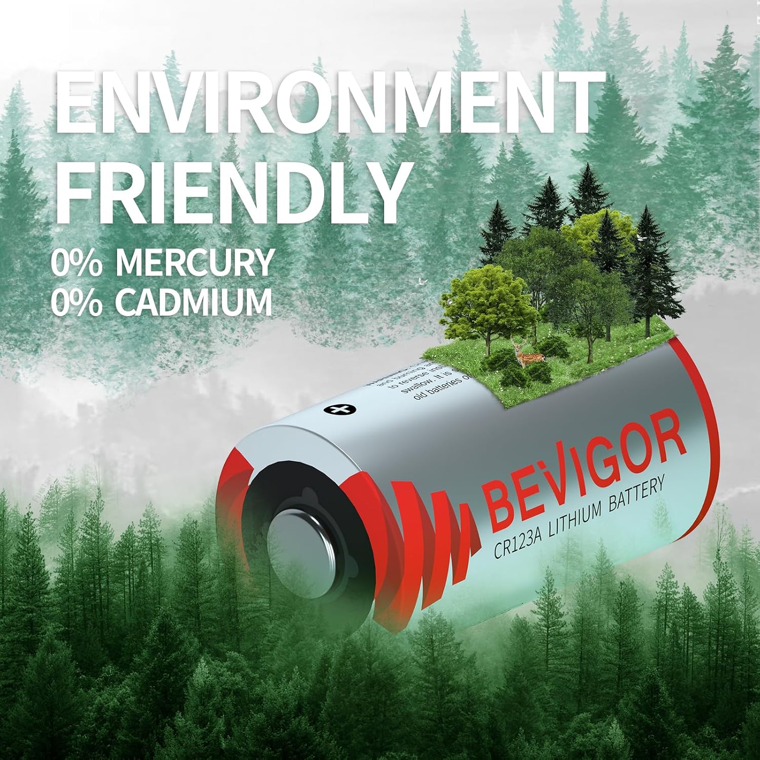 Detalle de BEVIGOR CR123A 3V Lithium Battery (6 Pack) – high-capacity non-rechargeable 123 batteries