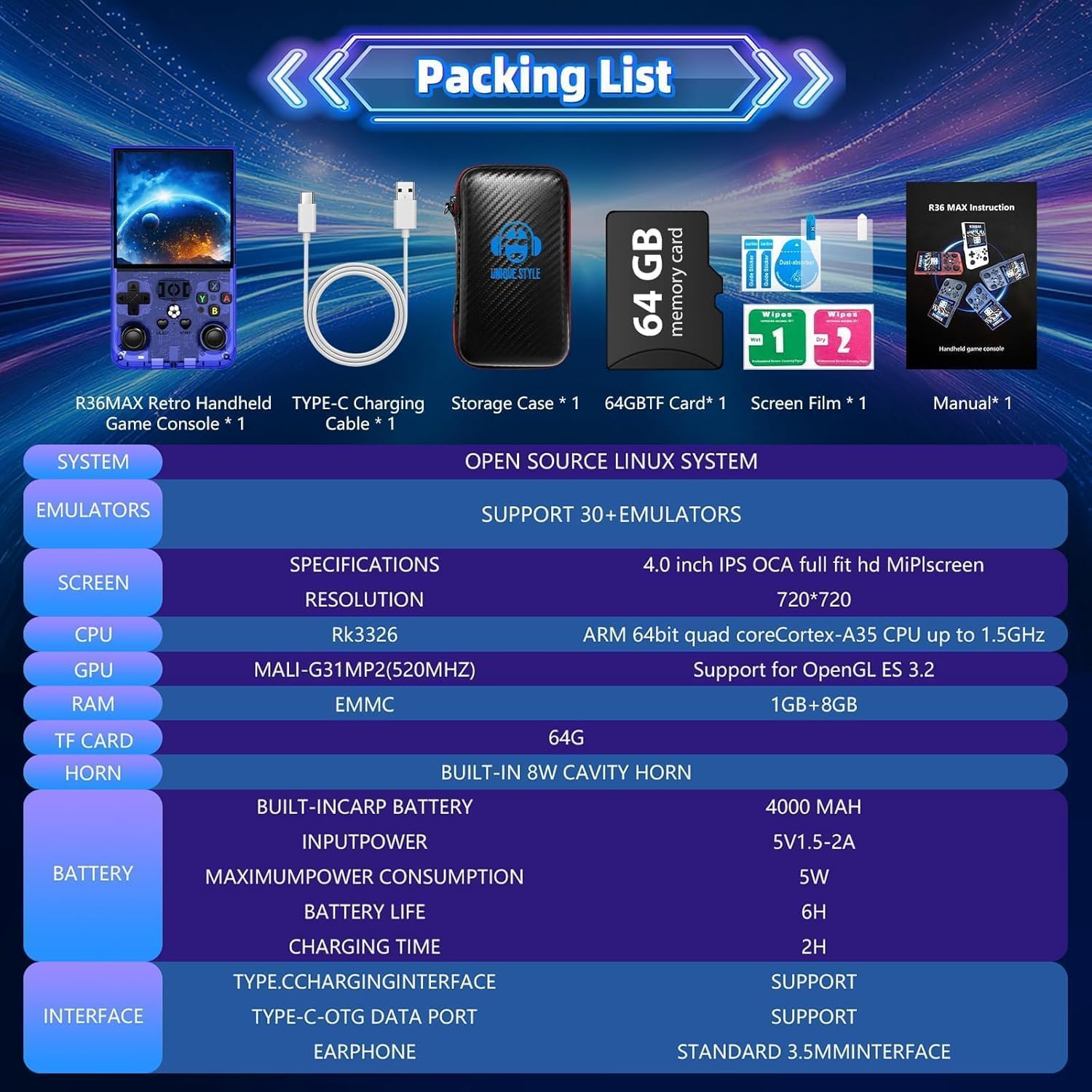 Thumbnail 6 de R36MAX Retro Handheld Game Console (R36 Max) with 4.0-Inch IPS Screen, 64GB Storage, 4000mAh Battery, Ink Black