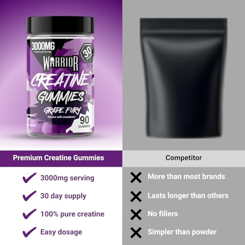 Detalle de Warrior Creatine Monohydrate Gummies 90 Gummies – Daily On-The-Go Creatine Support