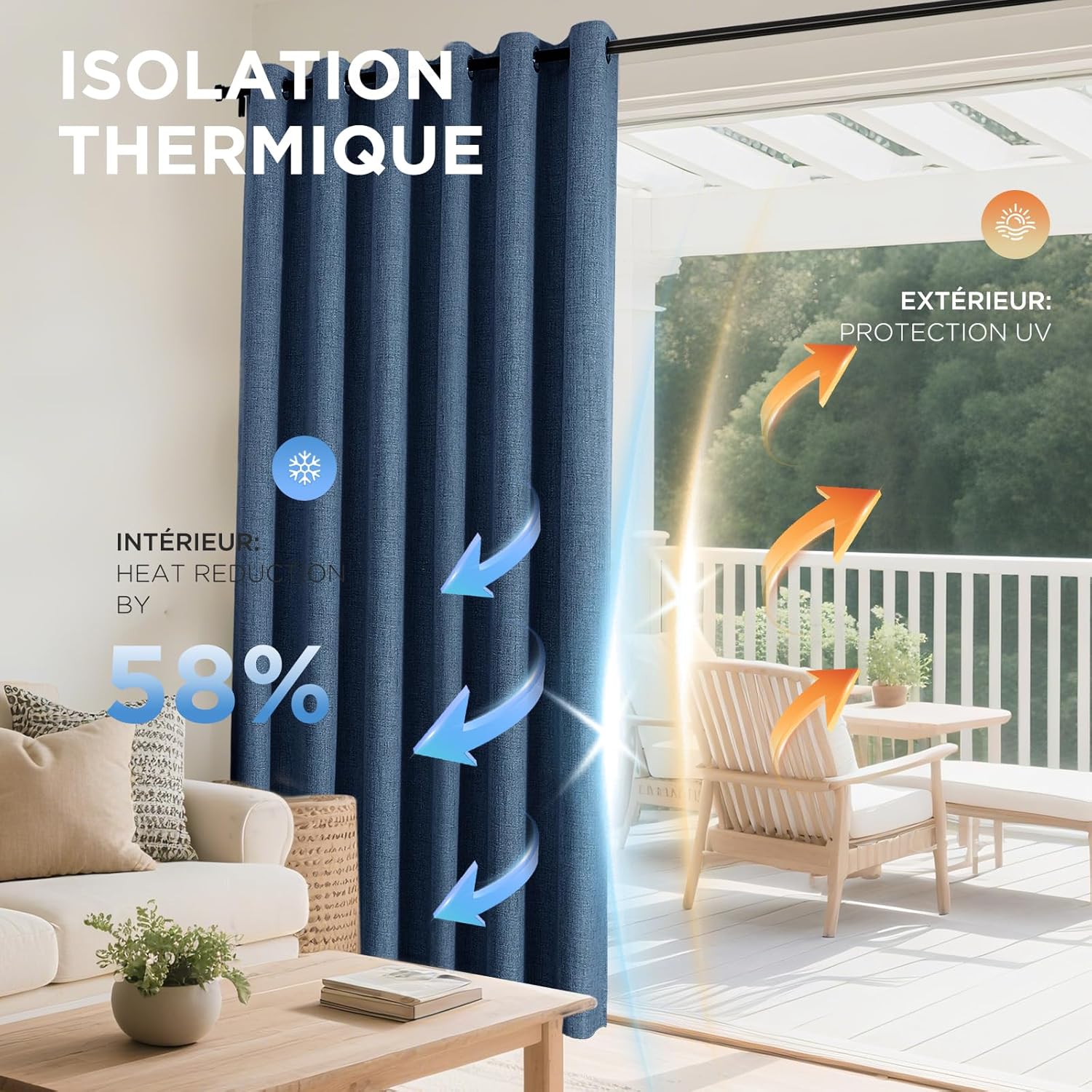 Thumbnail 3 de Joydeco 2 panneaux rideaux occultants thermiques effet lin à œillets 117 x 137 cm (bleu marine) – anti UV et anti bruit