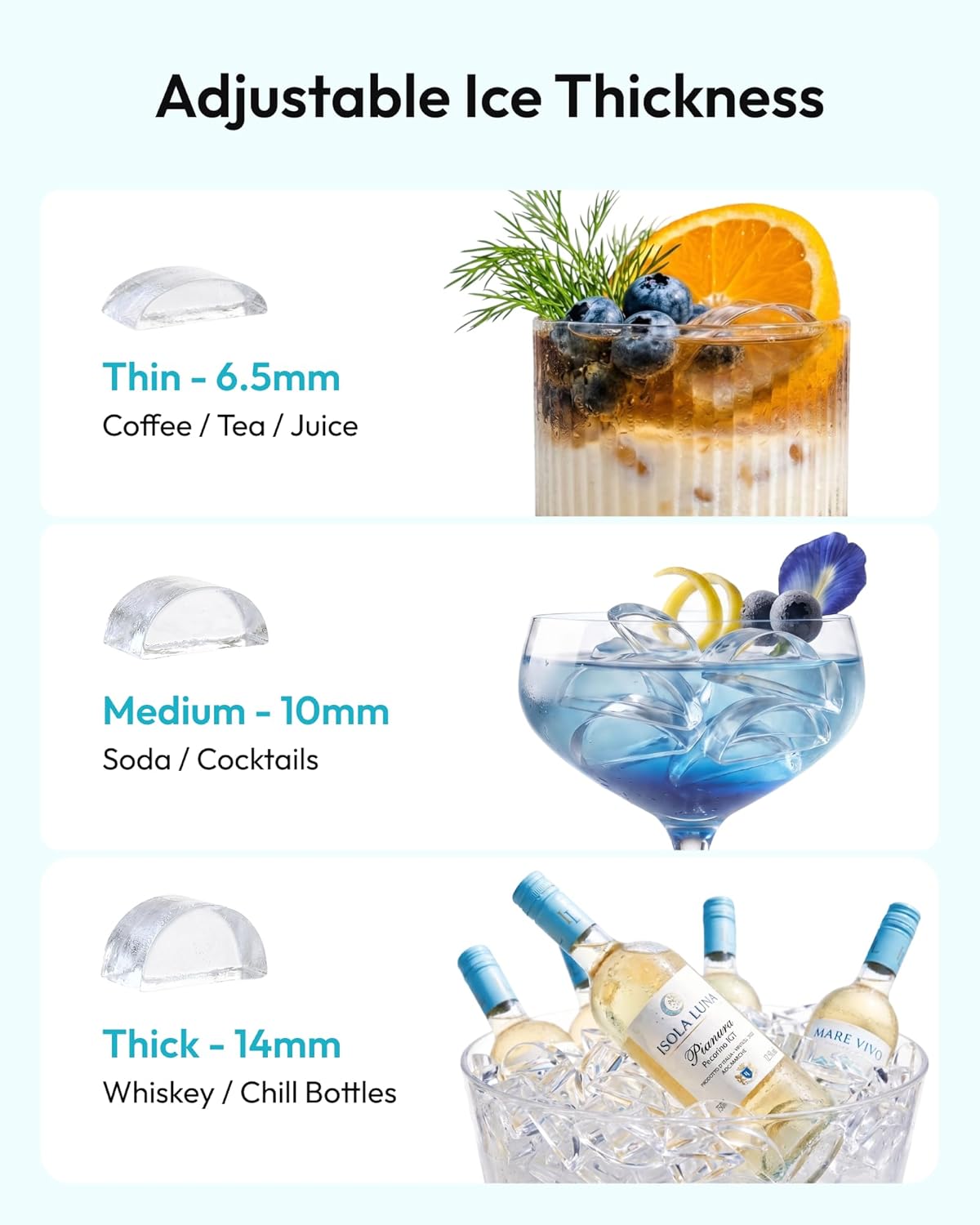 Detalle 1 de EUHOMY IM018-LBS-USEH Crescent Ice Maker, 16 Cubes in 12 Minutes, Adjustable Thickness