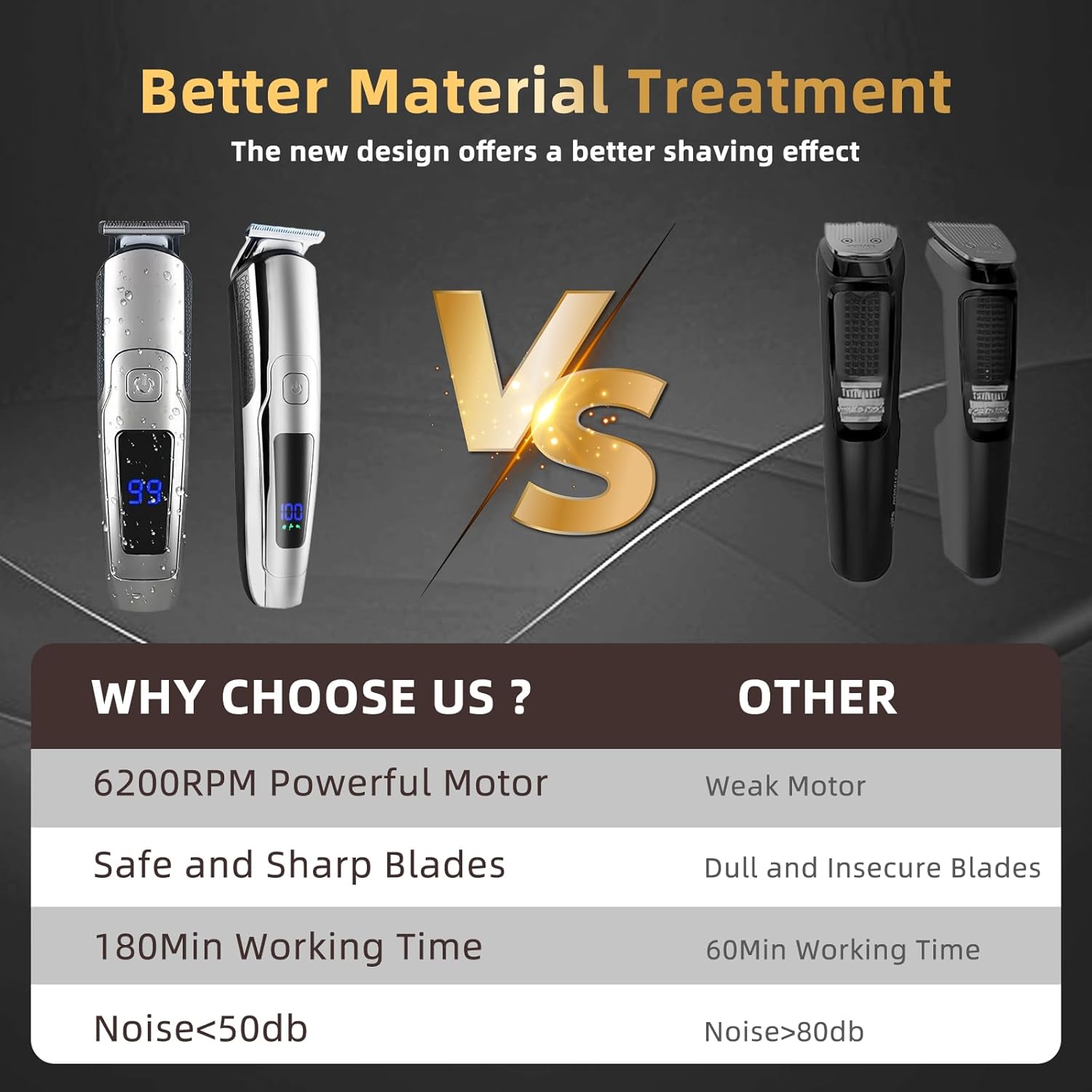 Detalle de Beard Trimmer for Men with 20 Length Settings — Waterproof, All-in-One Grooming Kit