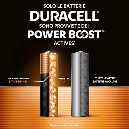Detalle de Duracell Plus AA (Confezione da 12): Batterie alcaline da 1,5 V con POWER BOOST per uso quotidiano MN1500
