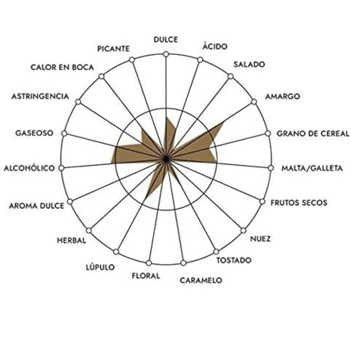 Thumbnail 7 de Estrella Galicia Especial Lager 5,5% vol. Pack de 24 latas de 33 cl