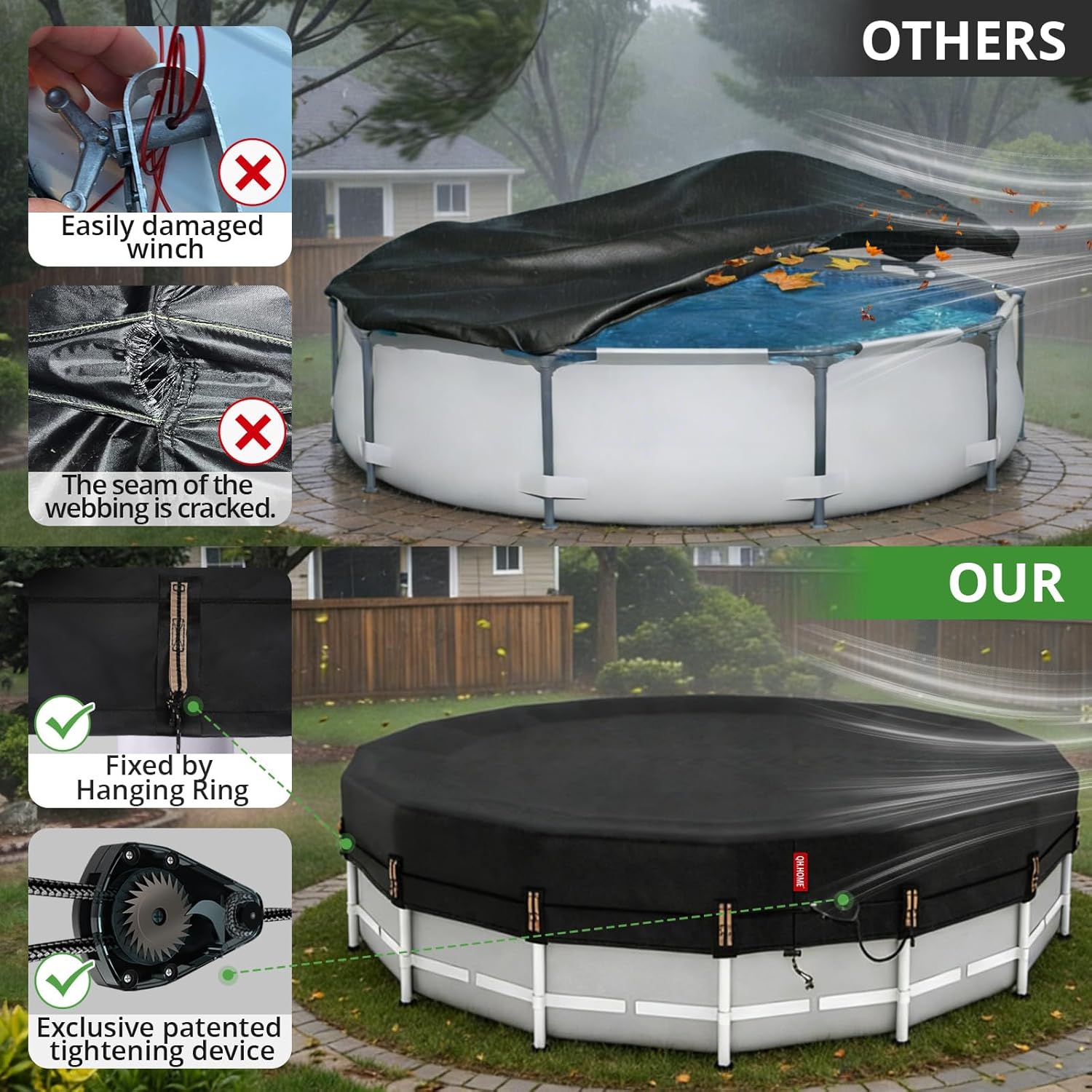 Detalle de QH.HOME 18ft Round Pool Cover: Ultimate Windproof & Tear-Resistant Shield for Above-Ground Pools