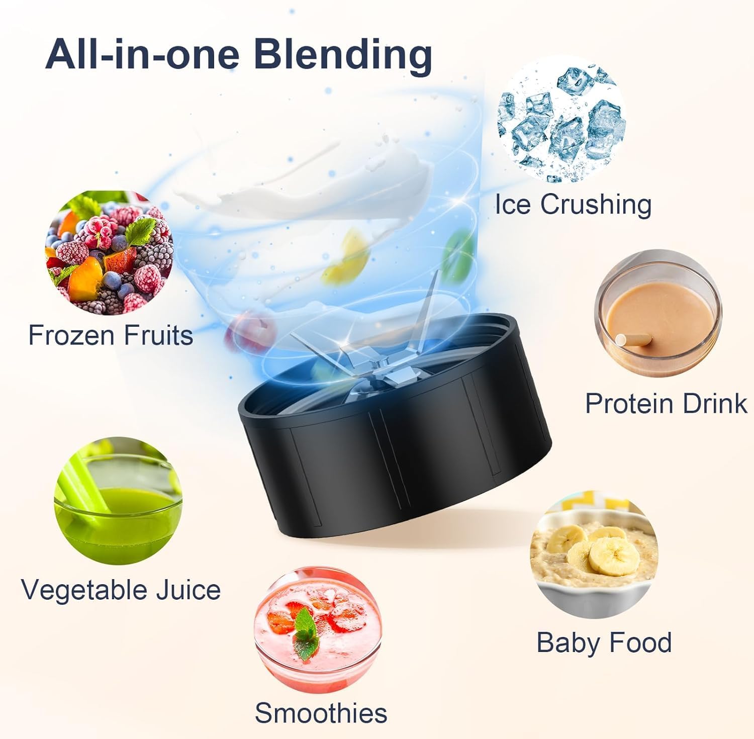 Thumbnail 2 de KOIOS Smoothie Blender 900W Personal Blender with 2 Portable 22oz Cups (Grey Blue)