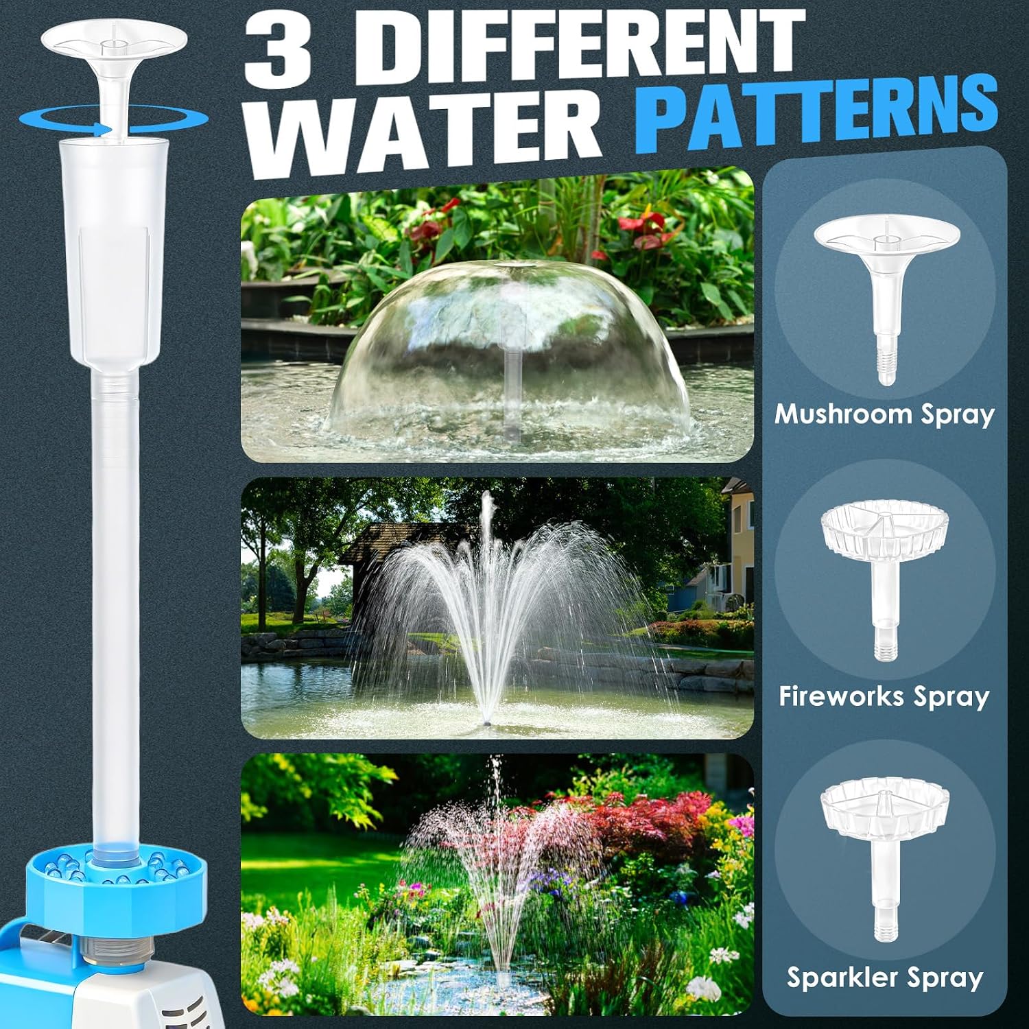 Detalle de Luxfero 3-en-1: Pompe pour Fontaine Extérieure avec Filtre, LED RGB et 3000 L/H — tout-en-un pour bassin et jardin