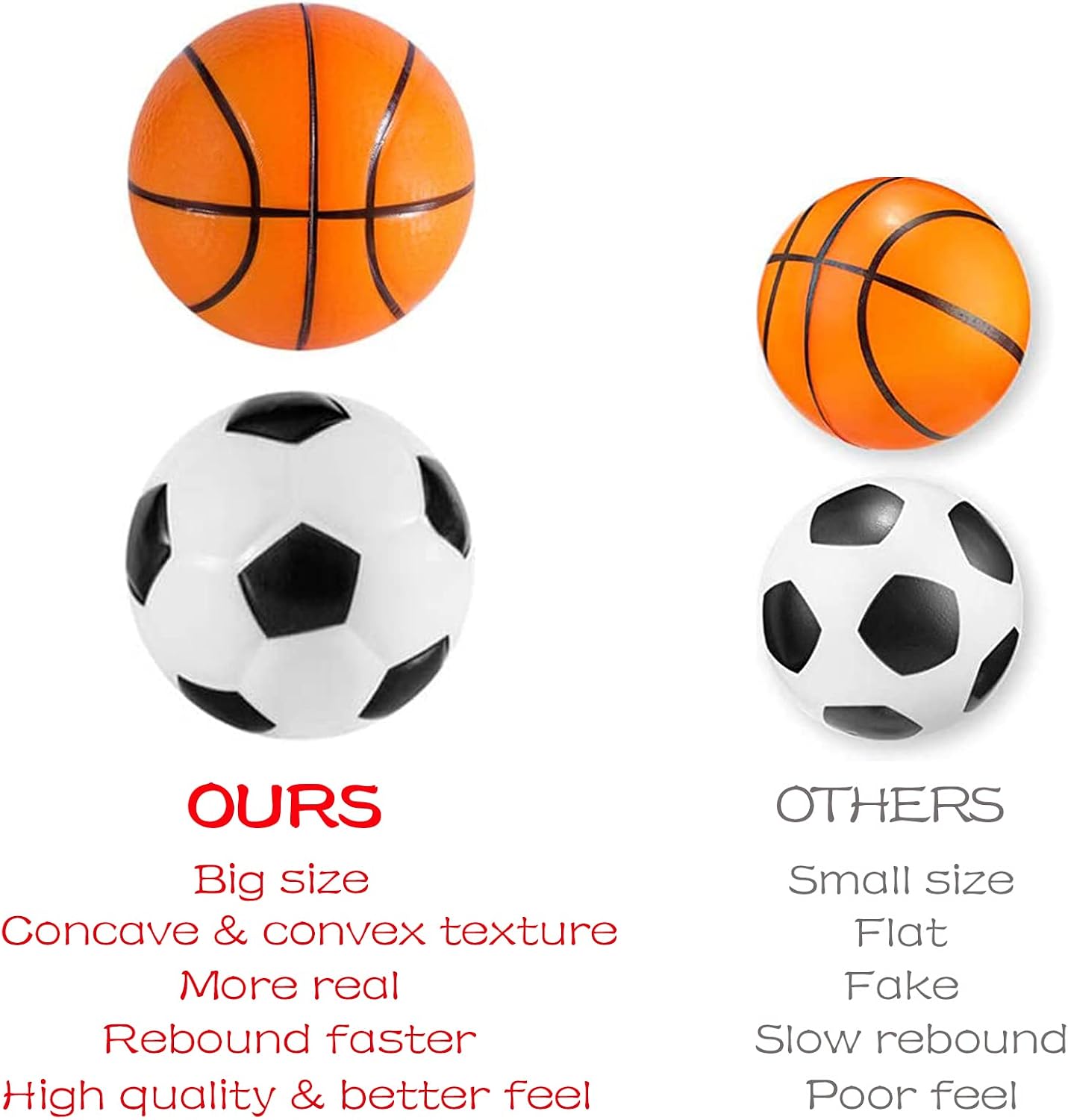 Detalle de POTWPOT Soft Balls for Kids (Mini, 6.3 cm) – 12 Pack of Assorted Foam Sports Balls