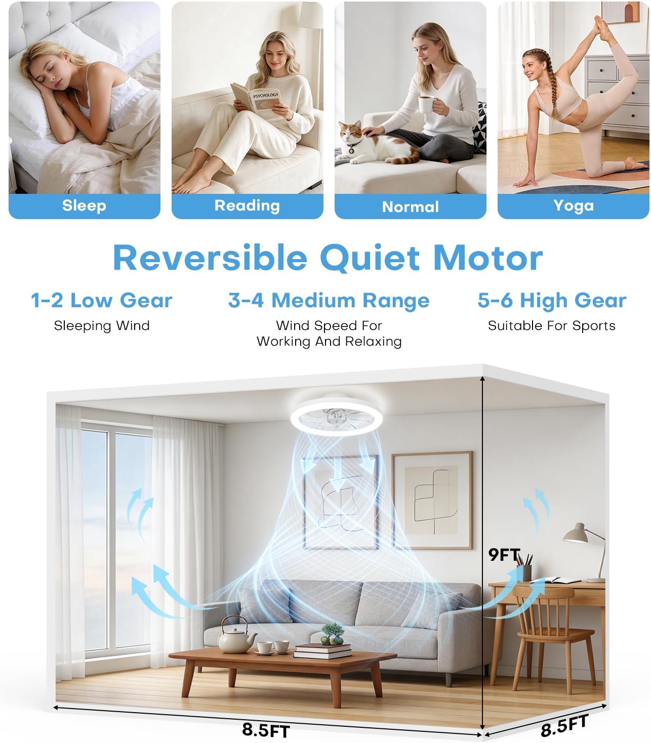 Thumbnail 4 de Nalezuns Deckenventilator mit Beleuchtung (40 cm) – LED dimmbar, App & Fernbedienung, 6 Geschwindigkeiten, Timer