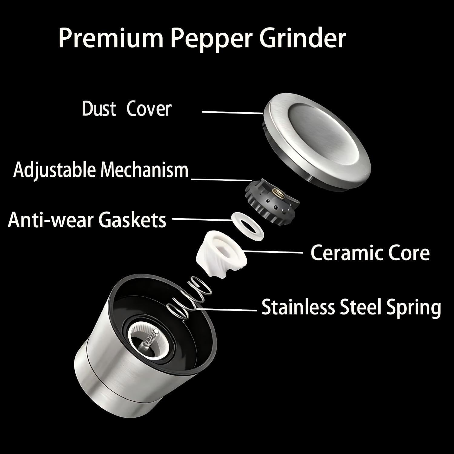 Detalle de CUESVAP VP-YMQ24 Salt and Pepper Mills, Adjustable Ceramic Grinder, Glass Body