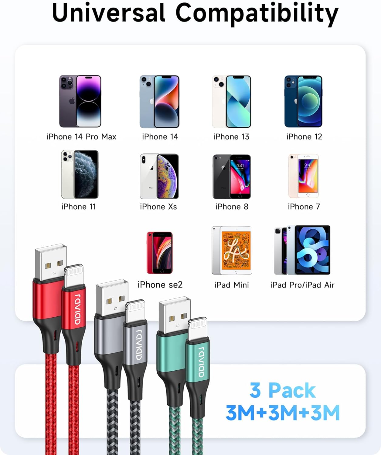 Detalle de RAVIAD iPhone Ladekabel 3er-Set (3 m) – USB Lightning Kabel, MFi-zertifiziert