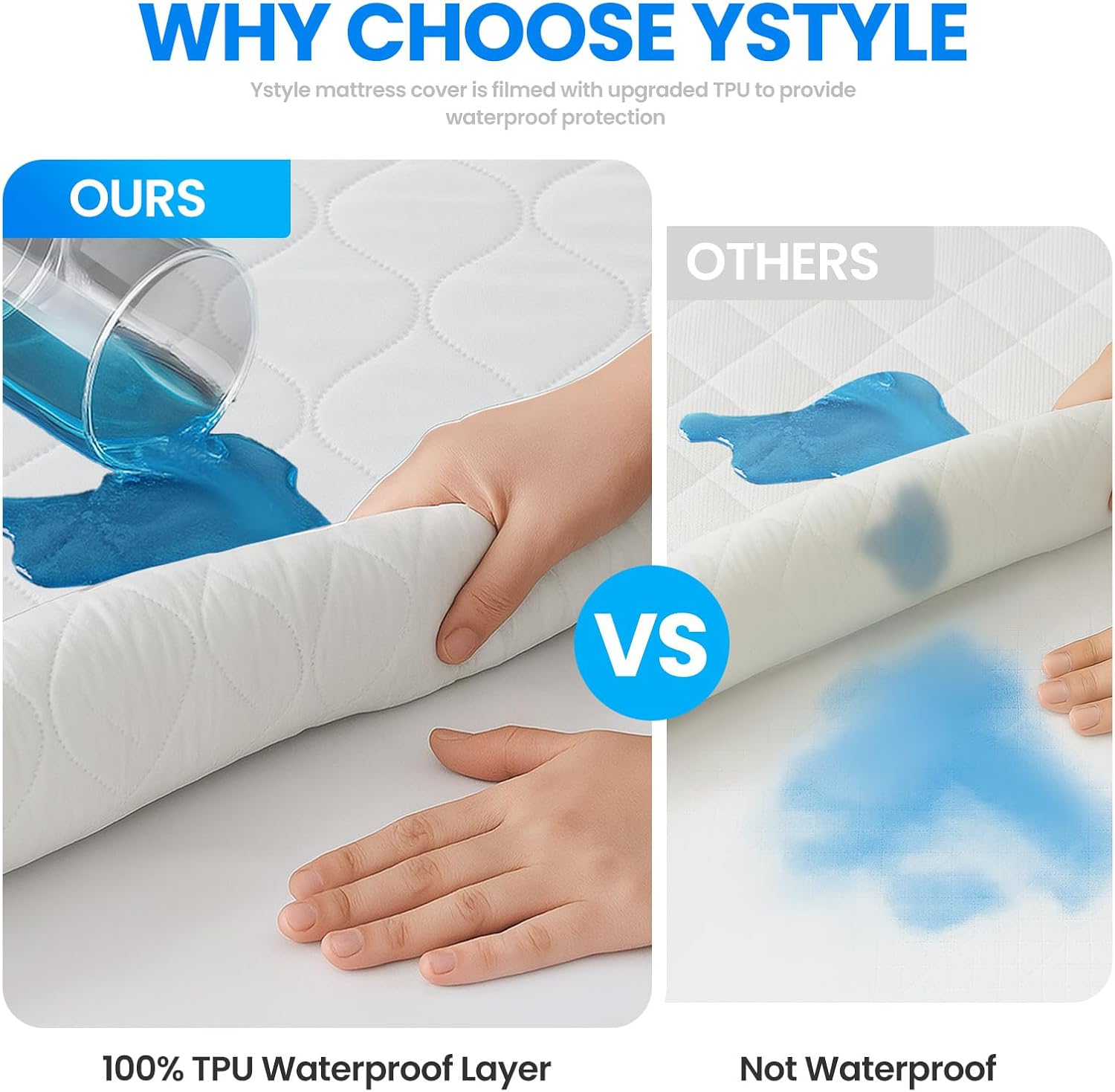 Thumbnail 4 de Ystyle Protege Matelas 160x190 cm