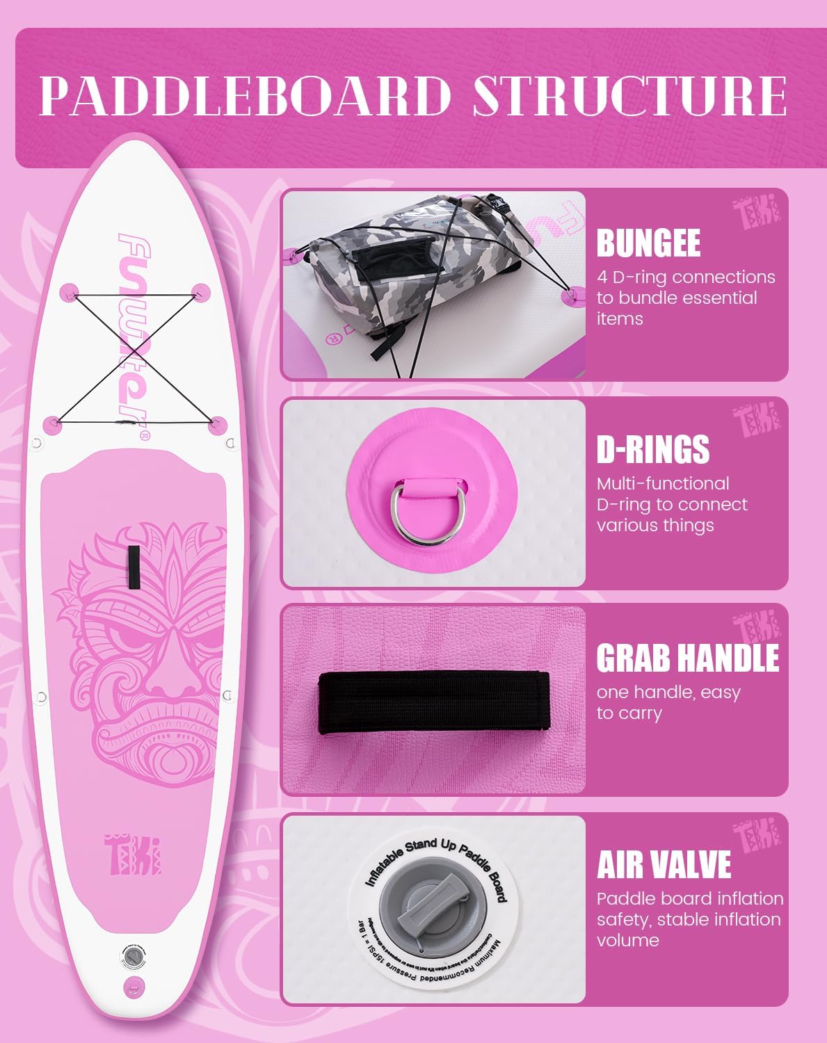 Thumbnail 2 de FunWater Inflatable Stand Up Paddle Board (8', 10', 10'6", 11'6") with 11" Fin & Premium SUP Accessory Kit