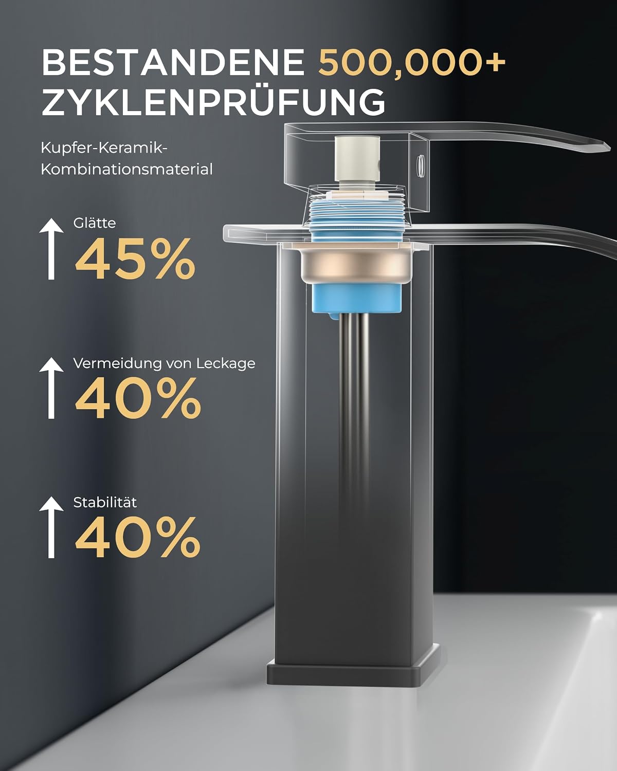 Thumbnail 2 de FORIOUS Wasserhahn Bad Schwarz 110 mm 🚰