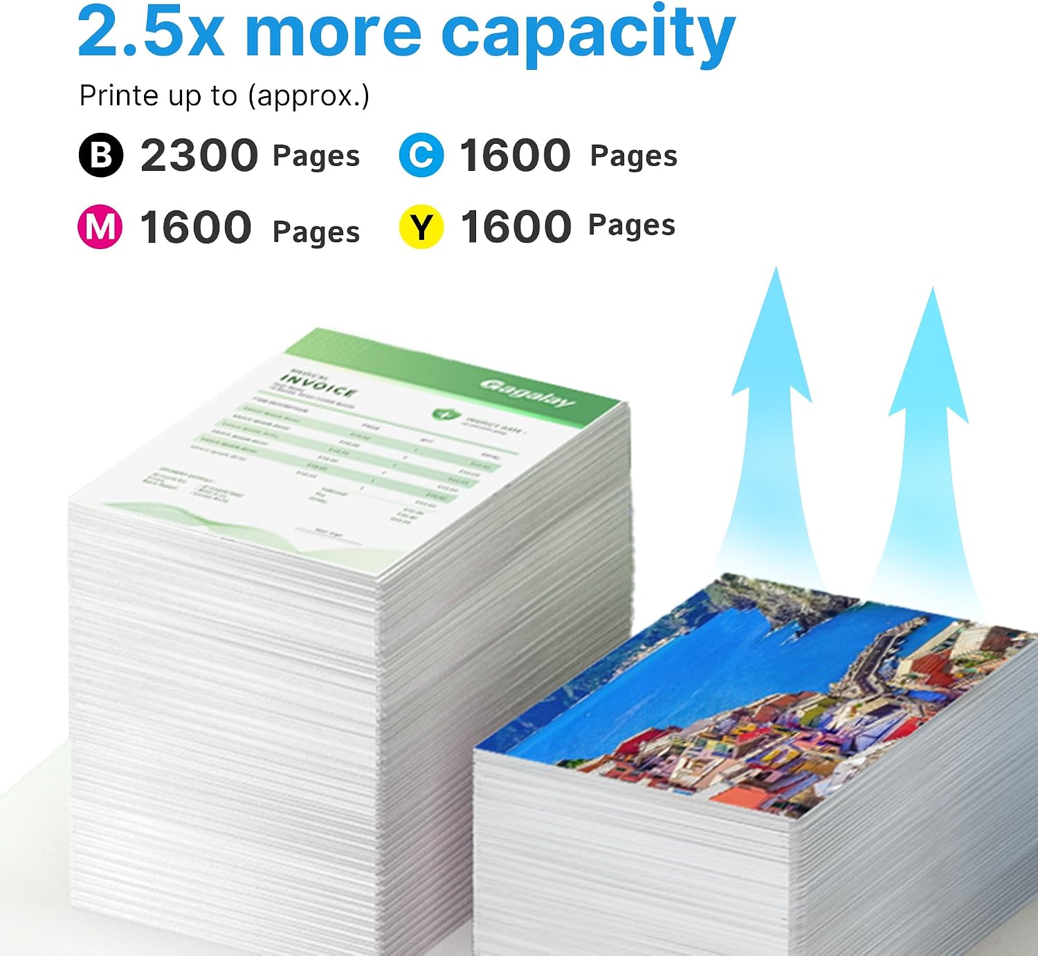 Detalle de 950XL/951XL Ink Cartridges, 4-Pack