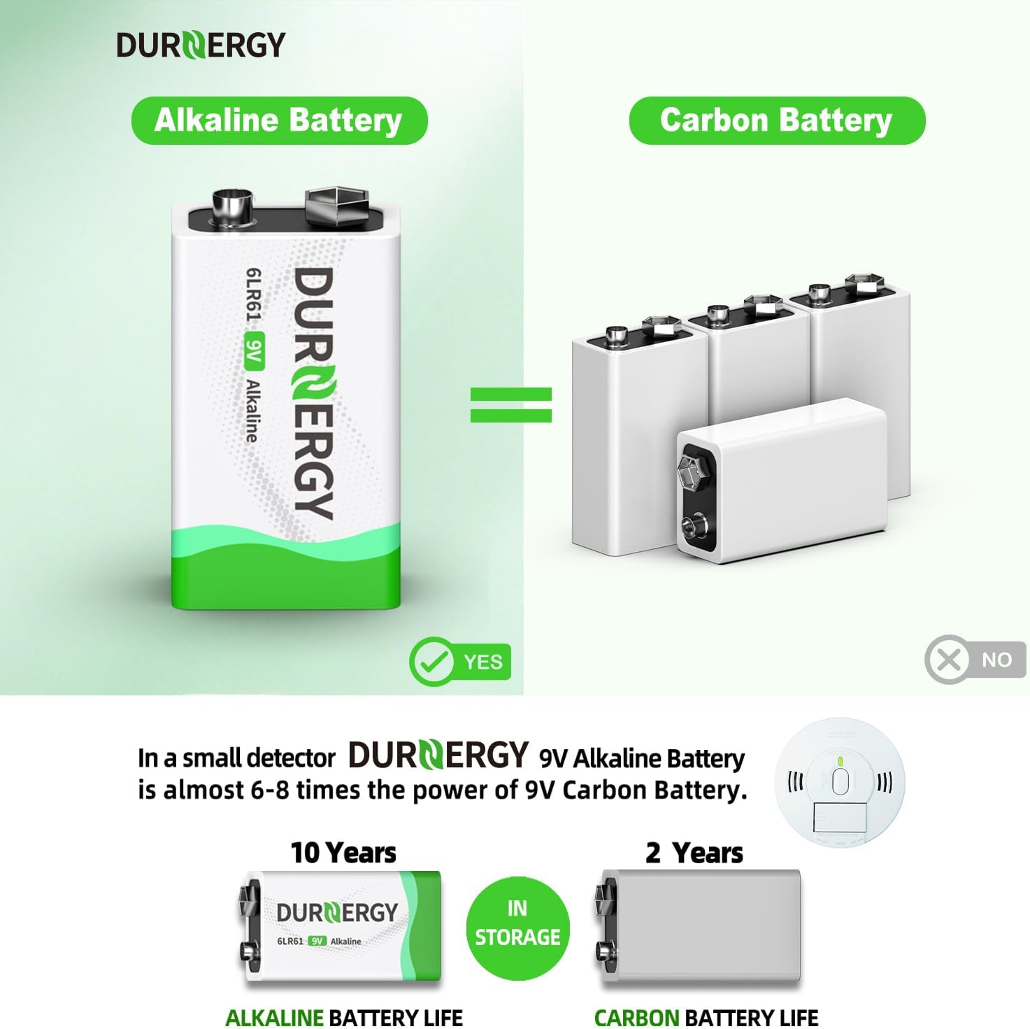 Thumbnail 1 de DURNERGY 9V Batteries 8-Pack ⚡