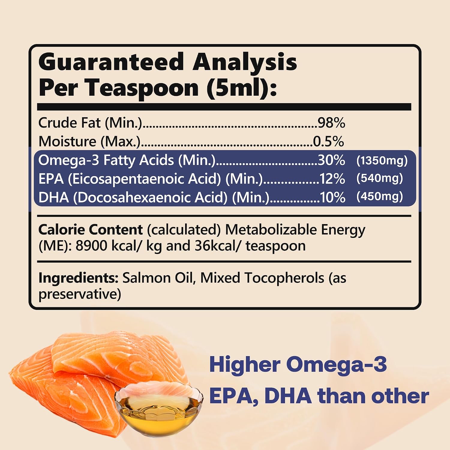 Detalle 2 de HEAPETS Pet Fish Oil, 16 oz