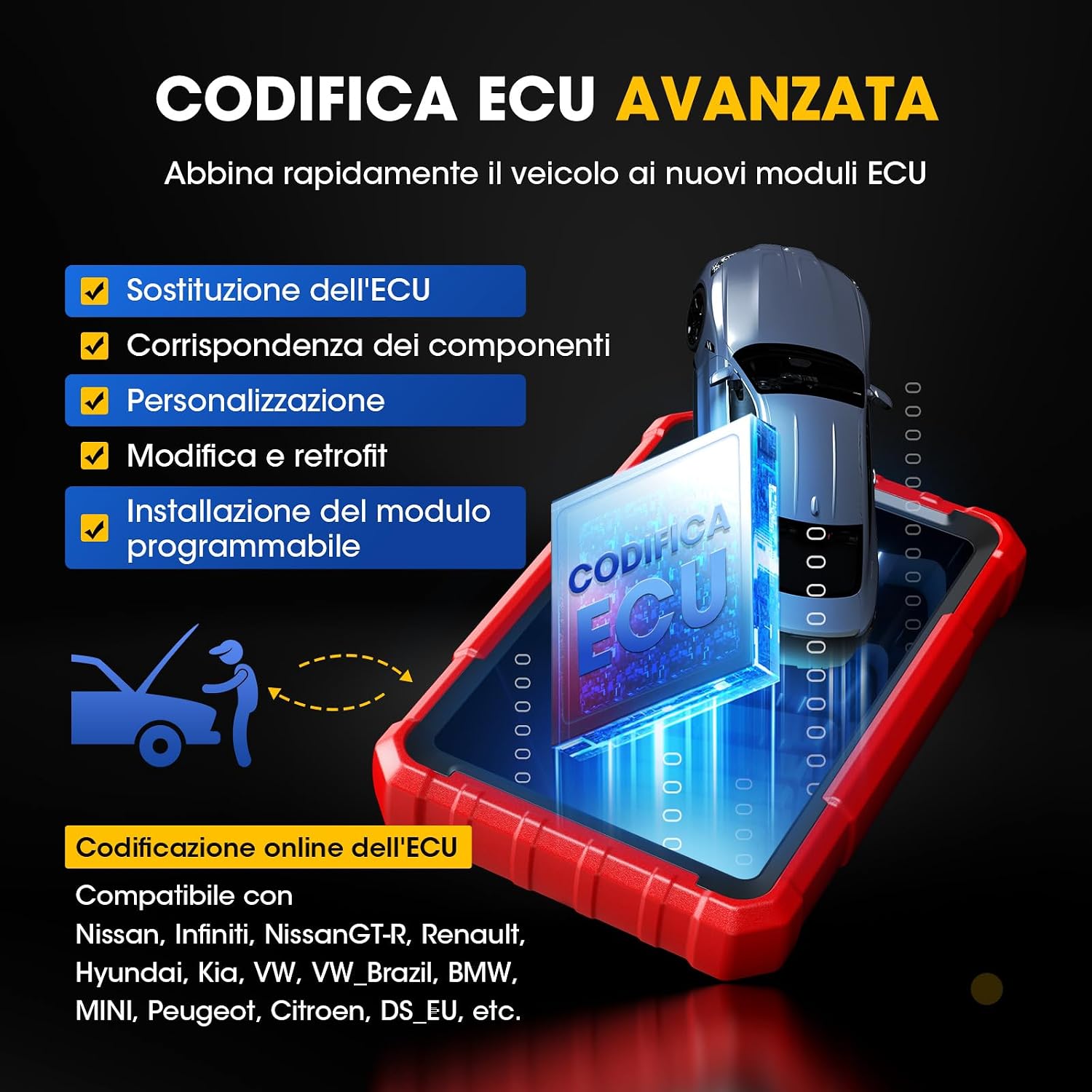 Thumbnail 2 de LAUNCH X431 PROS ELITE Scanner Diagnostico OBD2 bidirezionale con 45+ servizi e codifica ECU