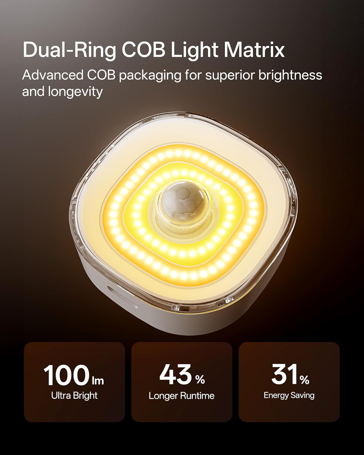 Thumbnail 3 de Homelist 68-LED COB Under Cupboard Lights: 6-Pack Rechargeable, 3-Colour Temp, Motion Sensor