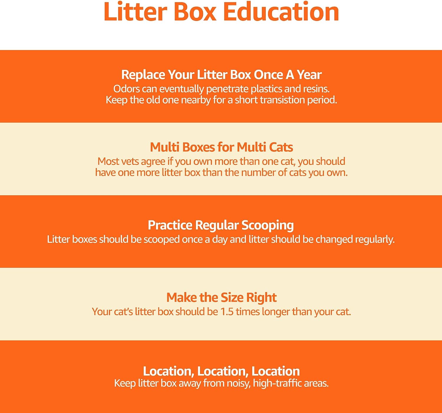 Thumbnail 6 de Amazon Basics 355558 Large Cat Litter Box, High Sides, Open Top, Scoop Storage