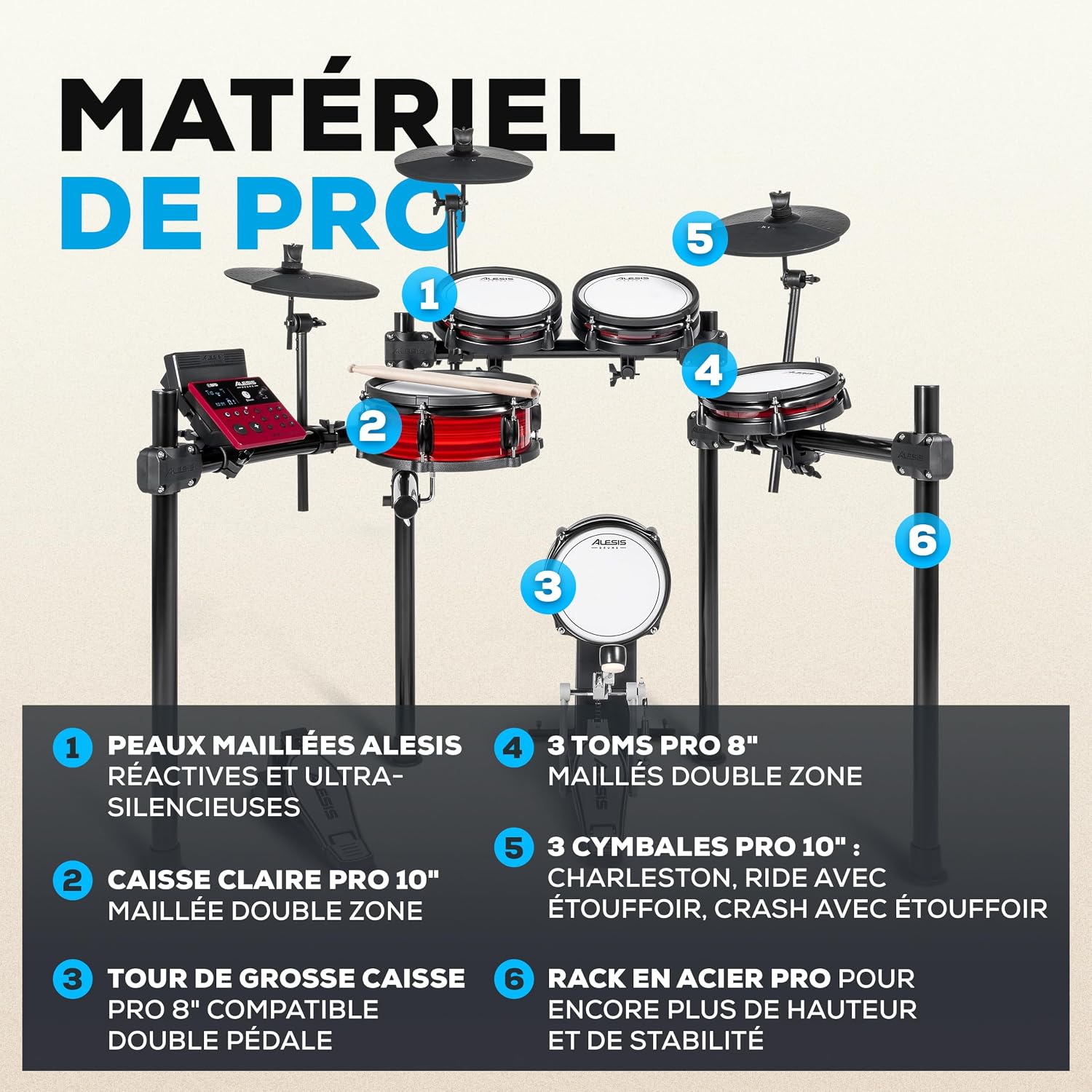 Thumbnail 4 de Alesis Nitro Pro Kit NITROPROKIT elektronische drumkit met meshvellen en Bluetooth