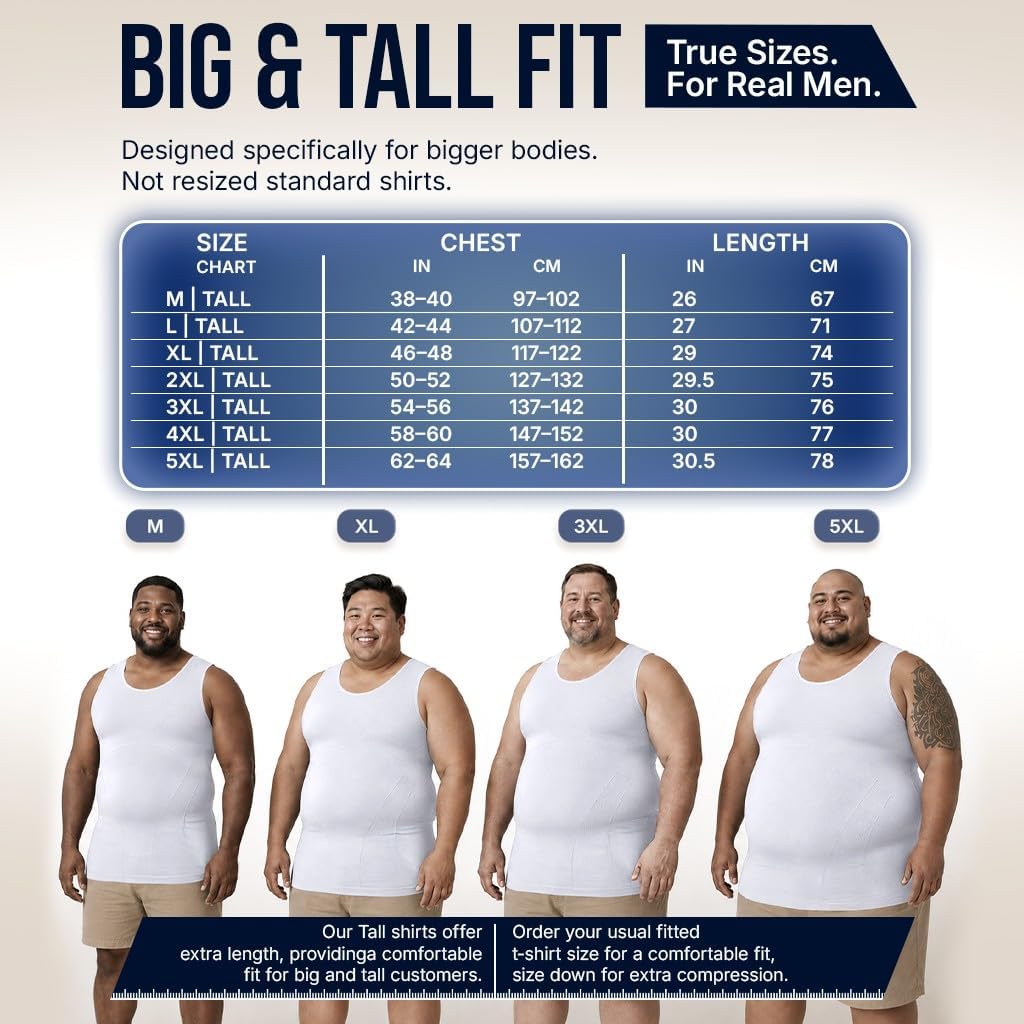 Thumbnail 5 de QORE LOGIQ Gynecomastia Compression Shirts for Men — Slimming Tank Top for Big & Tall builds