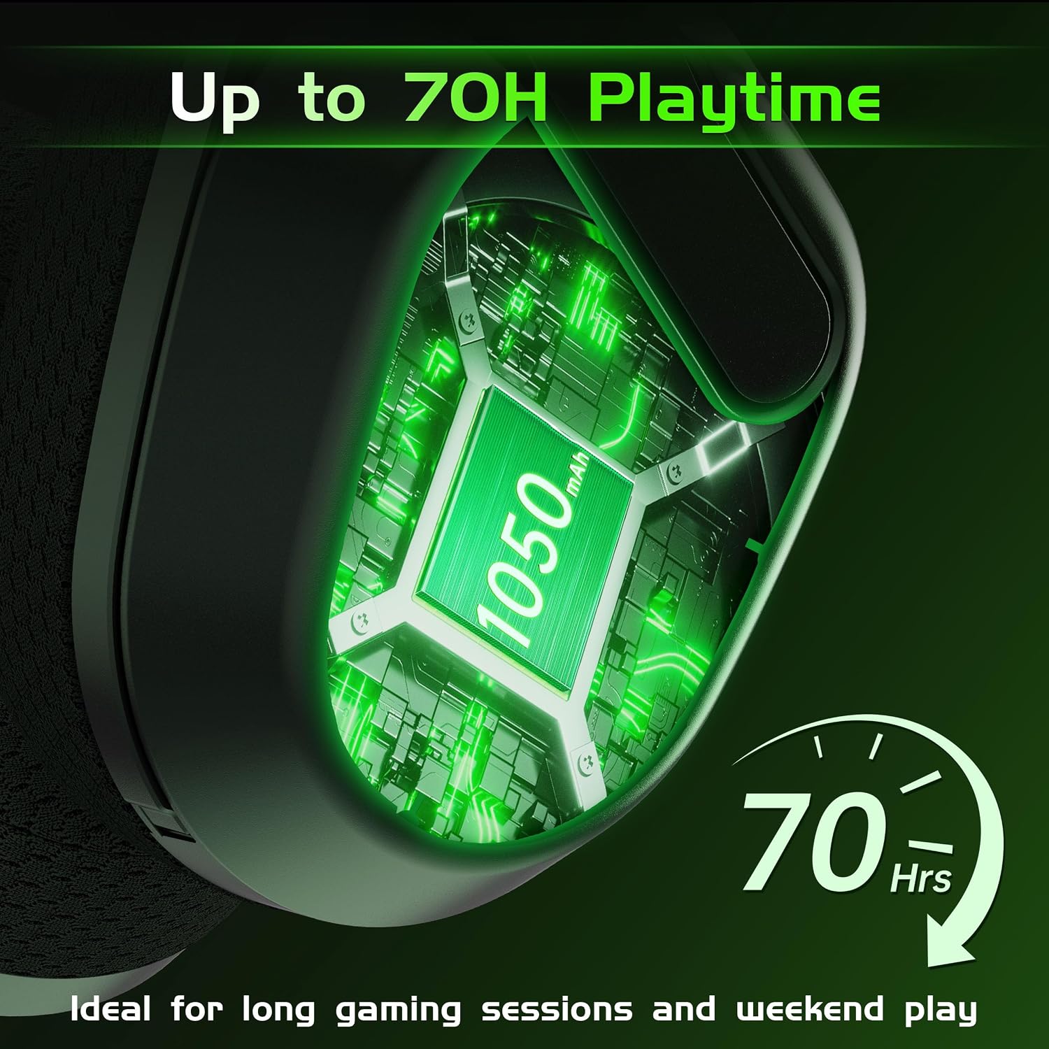 Thumbnail 4 de Gvyugke Wireless Gaming Headset: Versatile, Long-Battery Xbox/PC Headset with 2.4GHz dongle and Bluetooth 6.0