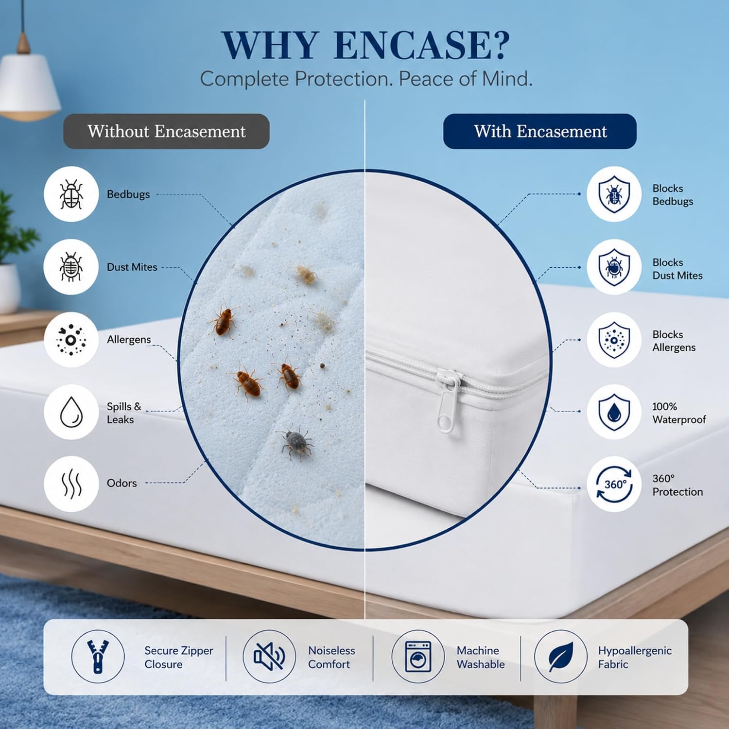 Thumbnail 3 de King Mattress Protector, Zippered
