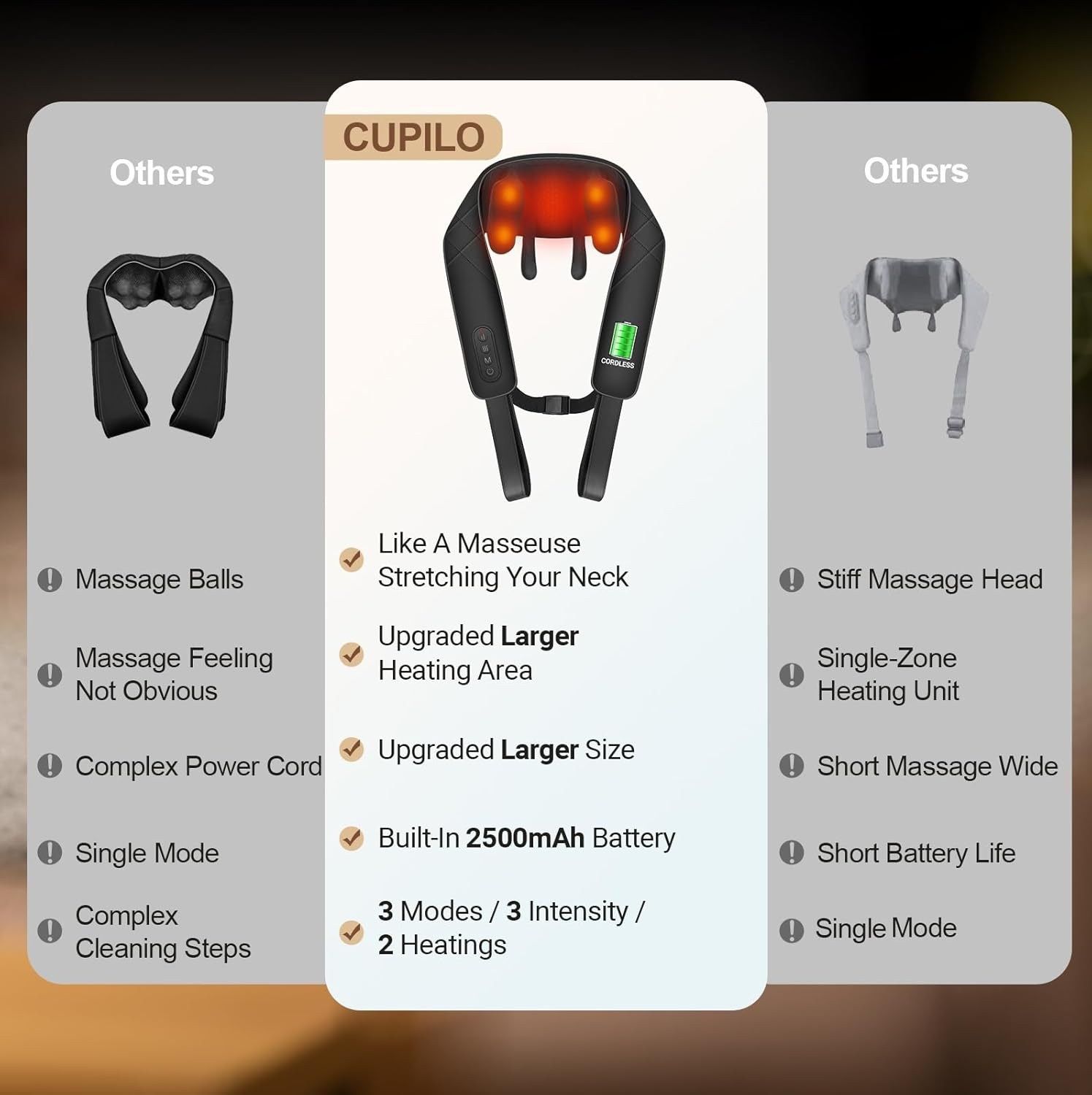 Detalle de CuPiLo Cordless Neck Massager with Heat