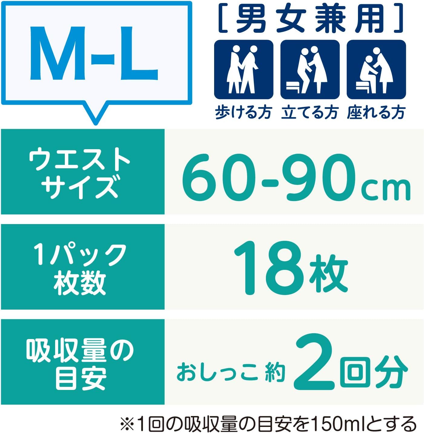 Detalle de アクティ 肌ケア M-L 大人用紙おむつ うす型パンツ 2回分吸収・18枚入り