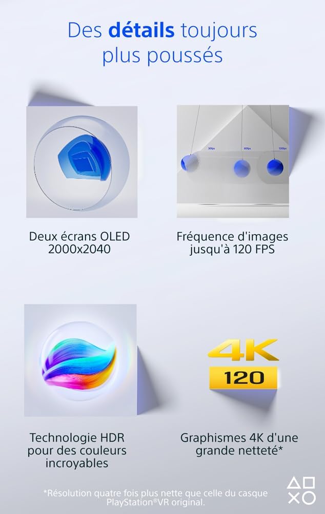 Detalle de Sony PlayStation VR2 – Casque de Réalité Virtuelle pour PS5