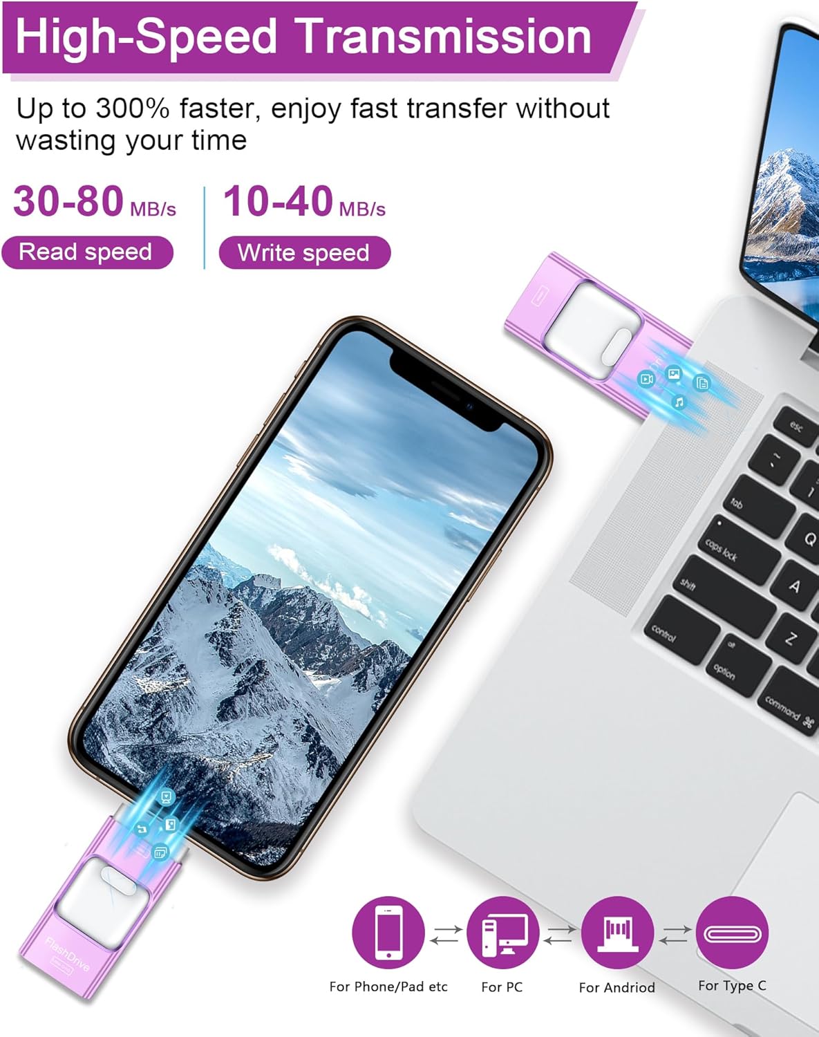 Detalle de ZARMST USB Stick 256GB: 4-in-1 Slim Drive for Phones, Tablets and PCs