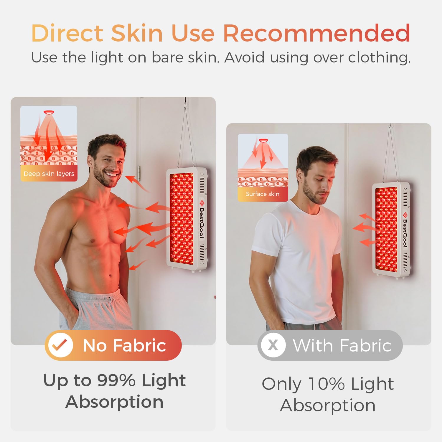 Thumbnail 6 de BestQool Red Light Therapy Panel — 4 Wavelengths, 170W, Modular Pro100 with Dual-Chip LEDs