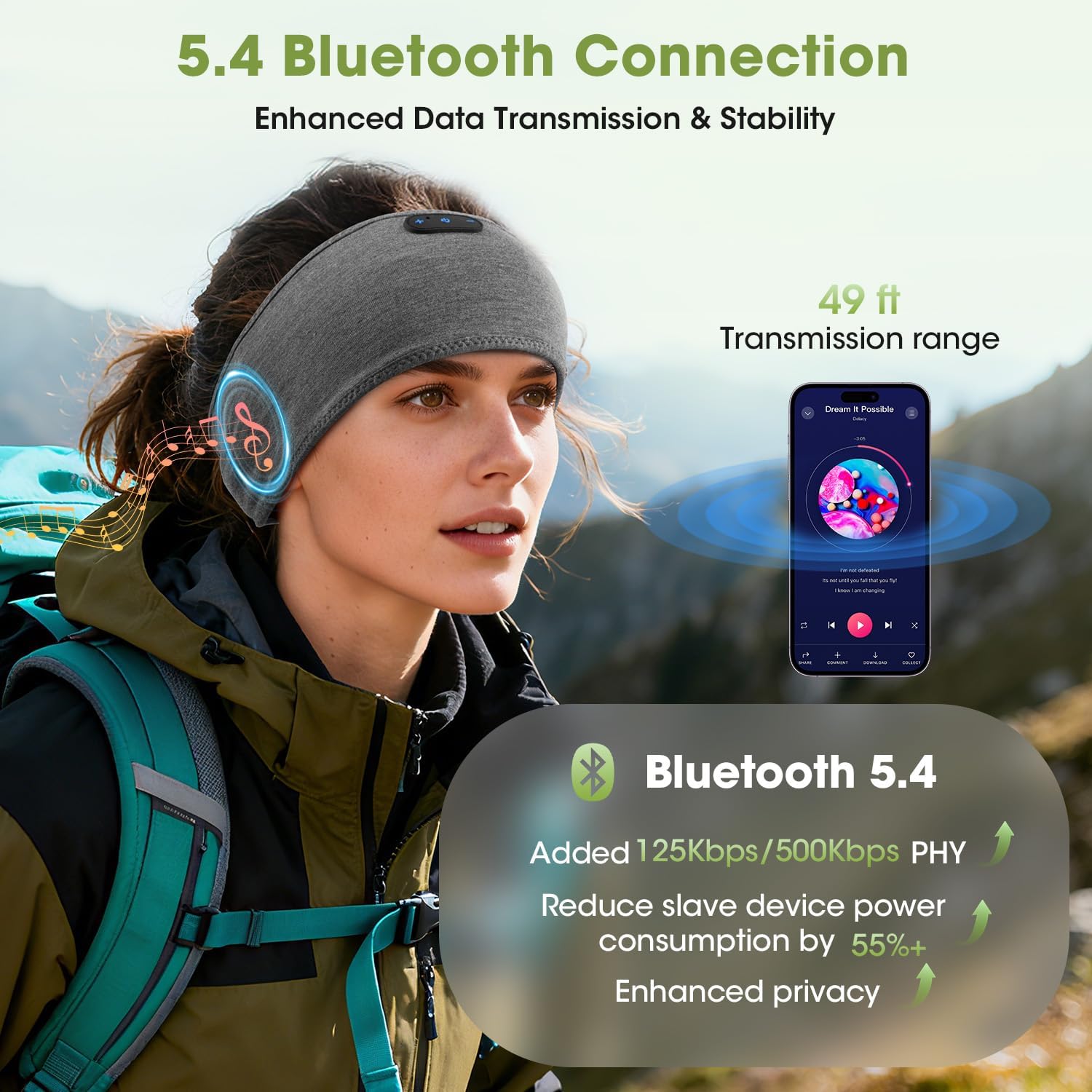 Thumbnail 5 de LC-dolida Sleep Headphones Headband
