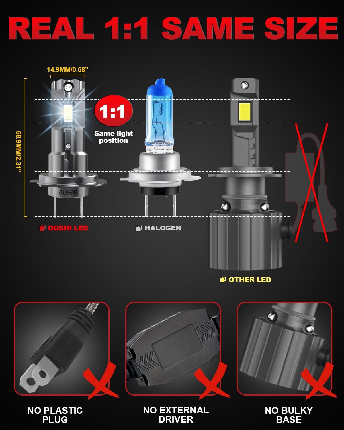 Detalle 2 de Lampadine LED H7 80W 20000LM 6000K 1:1 Plug & Play (2 pezzi) – Prima scelta per visibilità migliore