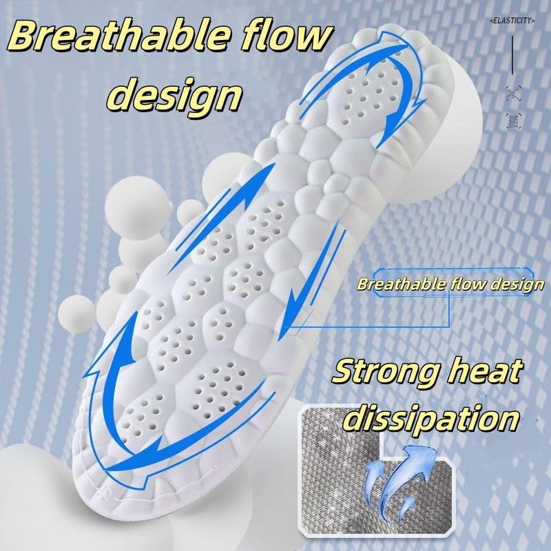 Thumbnail 3 de Cloud Soles 4D Insoles for Men and Women, Size S